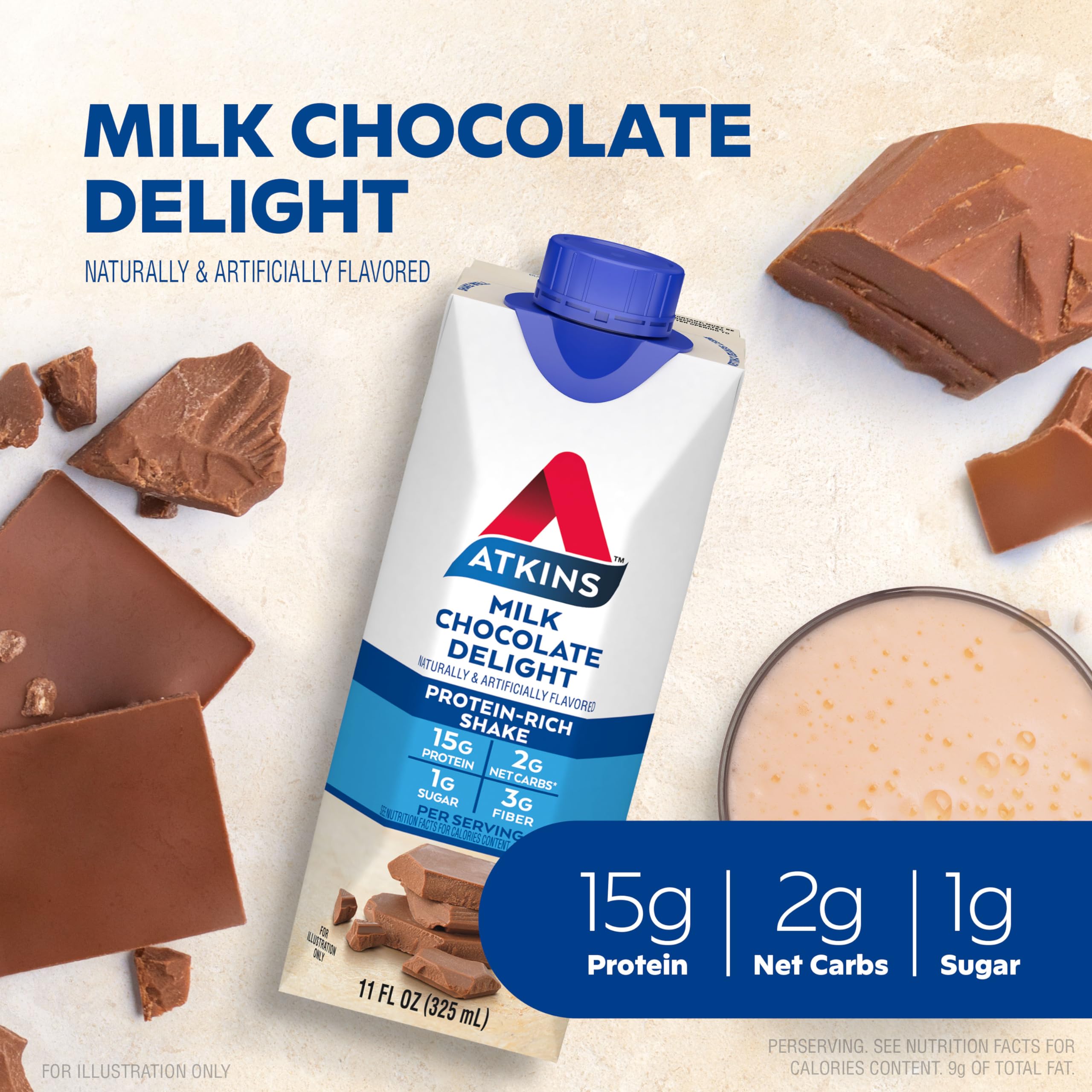 Atkins Milk Chocolate Delight Protein Shake - 15g Protein, Low Glycemic, Keto Friendly, 2g Net Carbs, 1g Sugar (Pack of 12) | Perfect for Post-Workout Recovery & Low-Carb Diet