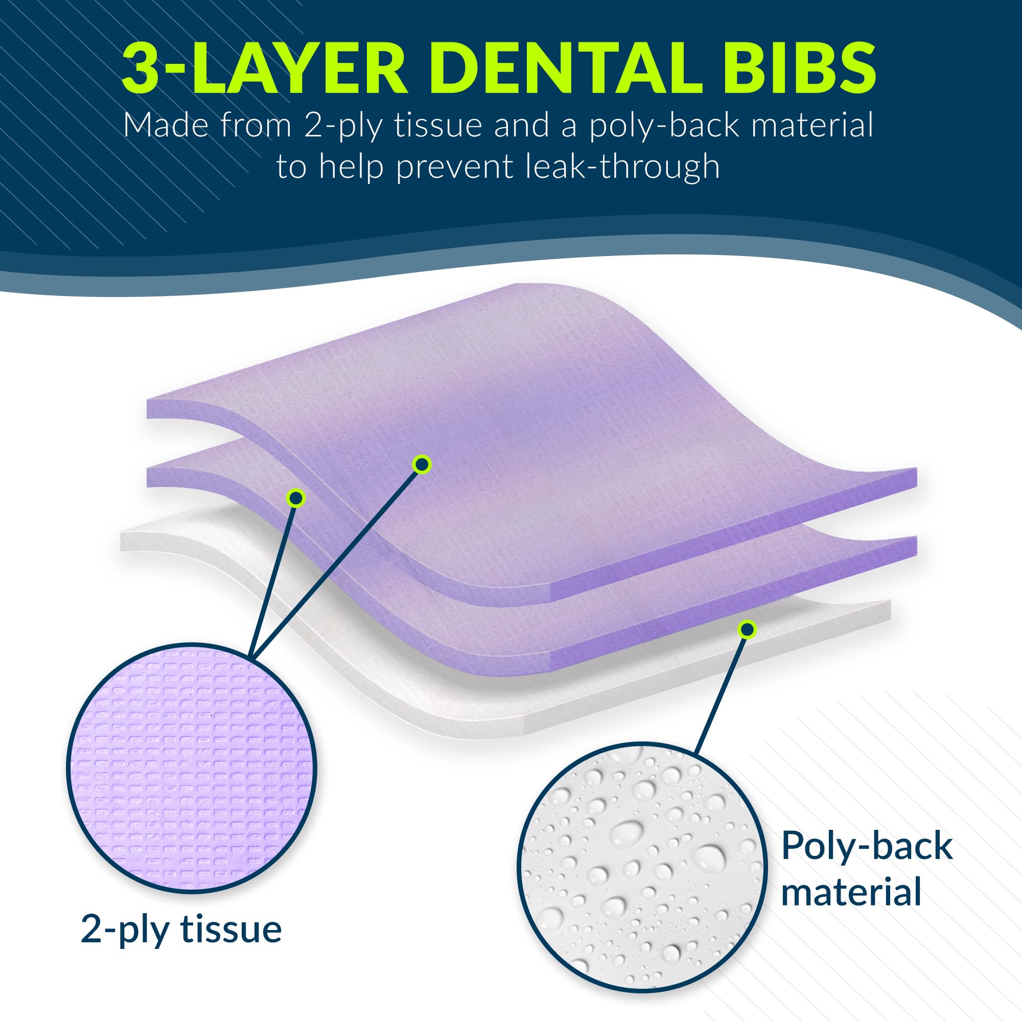 TIDI 917459 Disposable Dental Bibs, Purple (Lavender), 3 Layers, 13” x 18”, Pack of 500 - 2-Ply Tissue with Poly Back for Leak Protection - Ideal for Dental Clinics, Nail Salons & Tattoo Parlors
