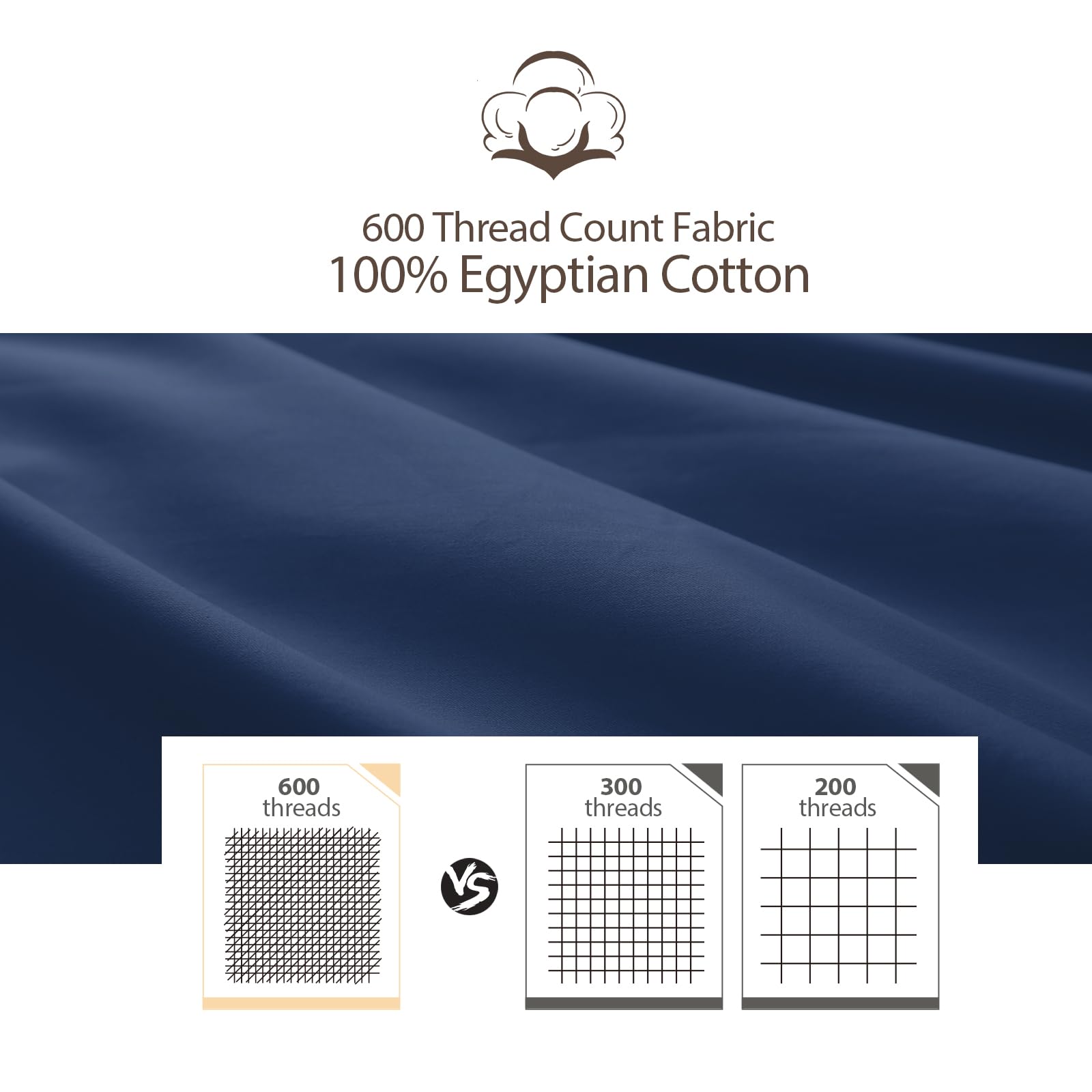 Premium 100% Egyptian Cotton Body Pillow Cover - 20x54 Inches, 600 Thread Count Cooling Pillowcase with Zipper for Adults | Navy Blue Sateen Weave Bed Pillow Protector | Perfect for Pregnancy Support, Back Pain Relief & Side Sleepers