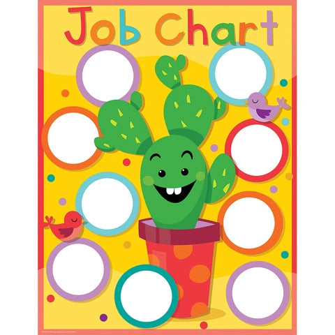 Sharp Bunch Job Chart - Premium Dry Erase Whiteboard for Task Management & Organization - Perfect for Offices, Classrooms & Home Planning