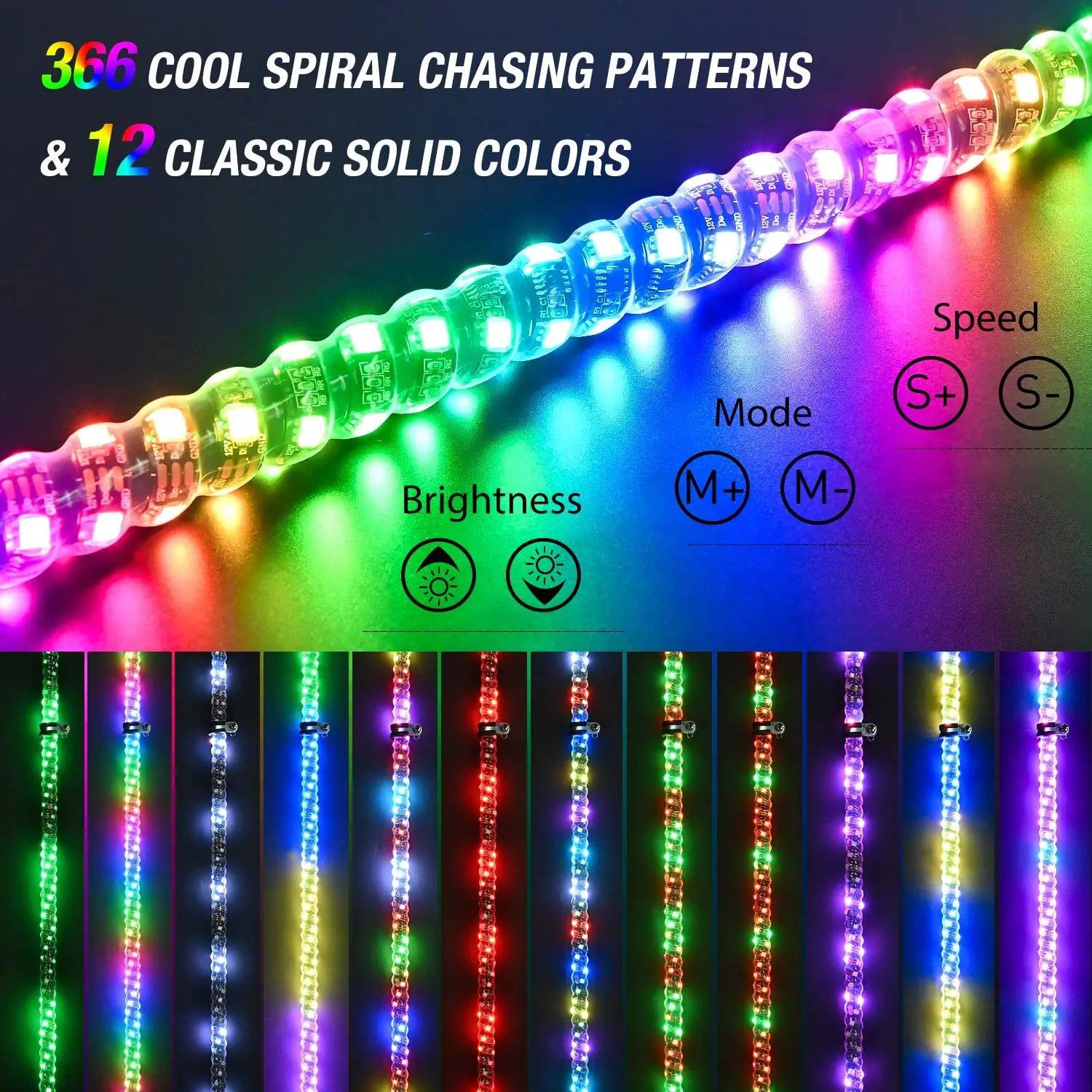 2Pcs 5FT Spiral Antenna with Spring Base & LED Whip Light - RF Remote Control | 8.6FT Wire 5Pin Switch - Perfect for Off-Road Vehicles, Trucks, and Motorcycles