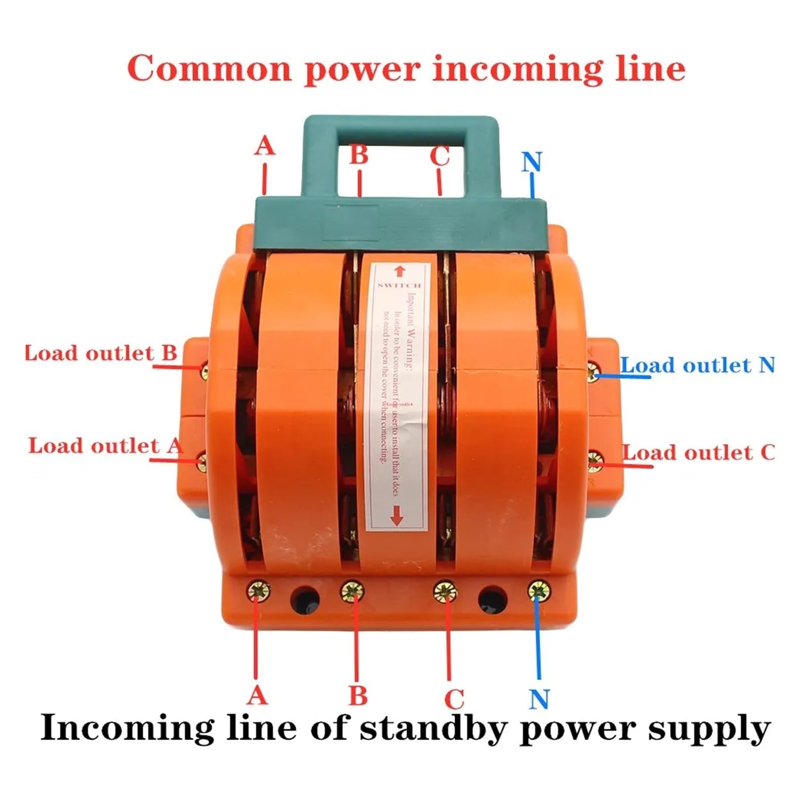 4P Knife Switch 32A 63A 100A 160A 225A - High Power 220V Double Throw Disconnector - 2 Phase Electrical Switch for Industrial & Commercial Use - Perfect for Power Distribution & Motor Control