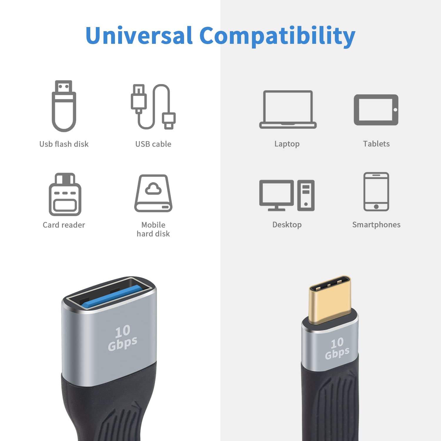 Maxhood USB C to USB 3.0 Adapter - 10Gbps High Speed Thunderbolt 3 Compatible Male to Female Converter Cable (13cm) - Perfect for MacBook Pro, Dell XPS, HP Laptops & PC Data Transfer