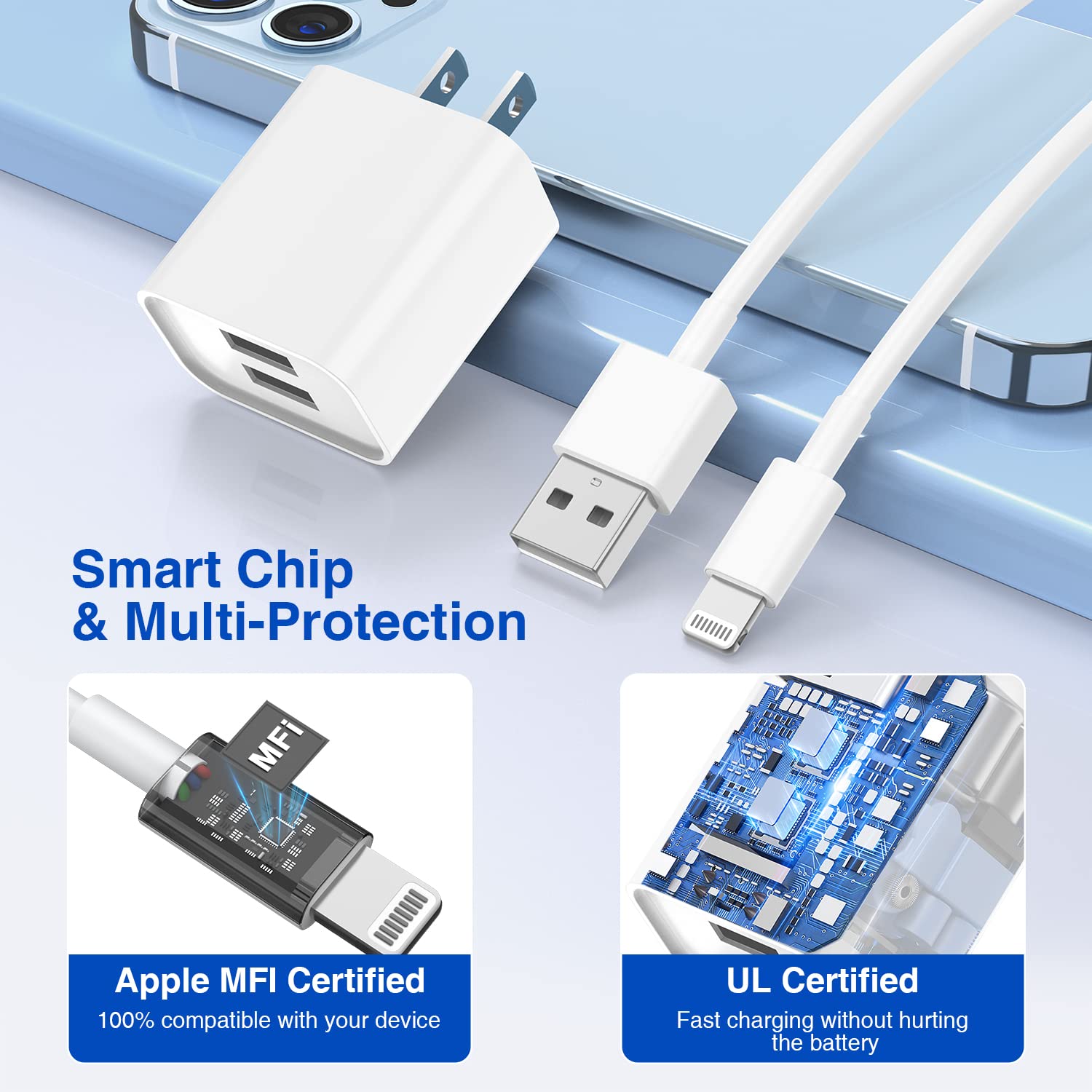 Apple MFi Certified USB Wall Charger with 3FT Lightning Cable - Fast Charging Block for iPhone 12/11/XR/X/Xs/8/7/6/SE, iPad - 2 Port Power Adapter for Home, Office & Travel (White)