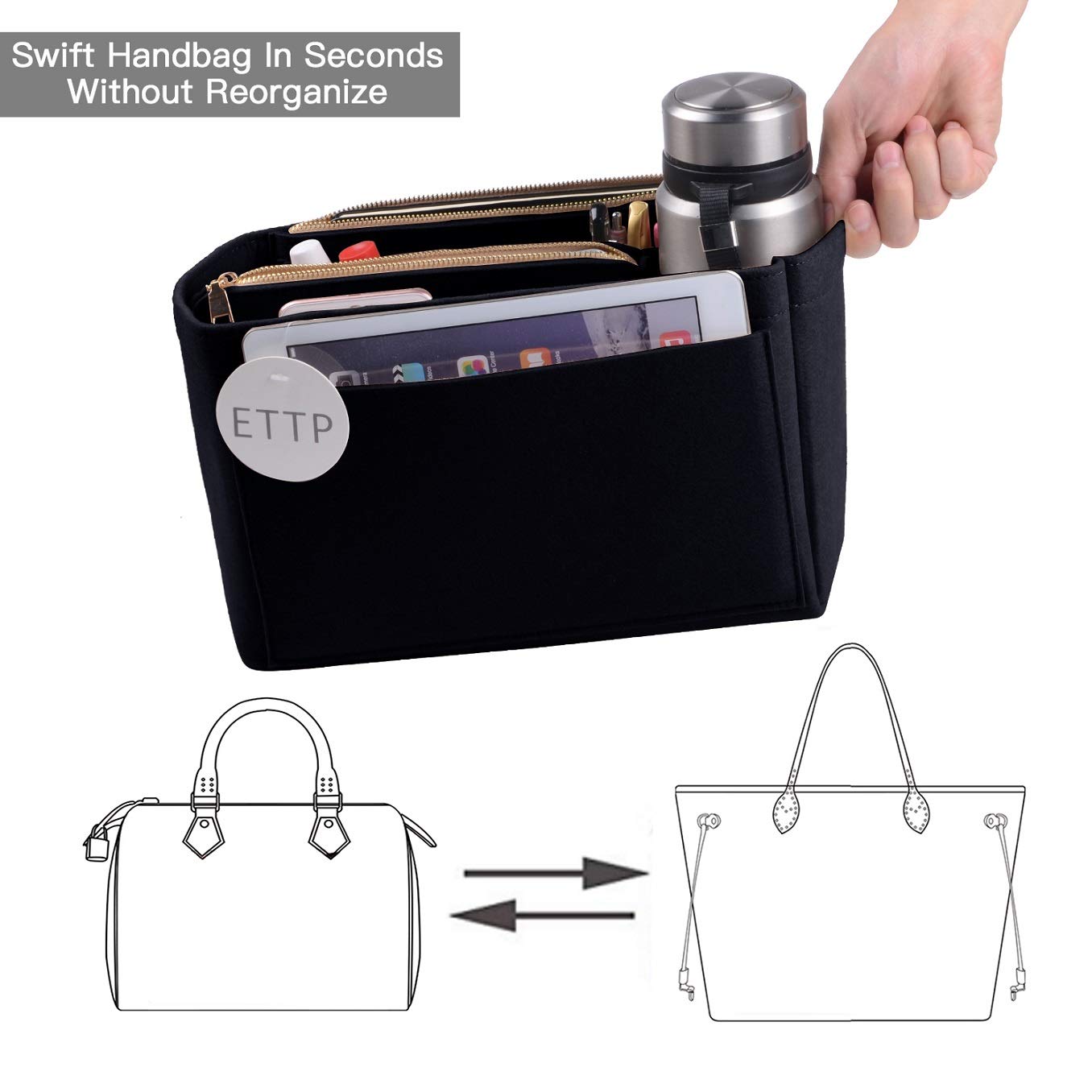 Premium Felt Purse Organizer Insert for LV Speedy, Neverfull & Tote Bags - 5 Sizes Handbag Shaper & Storage Solution | Perfect for Travel, Work & Everyday Organization