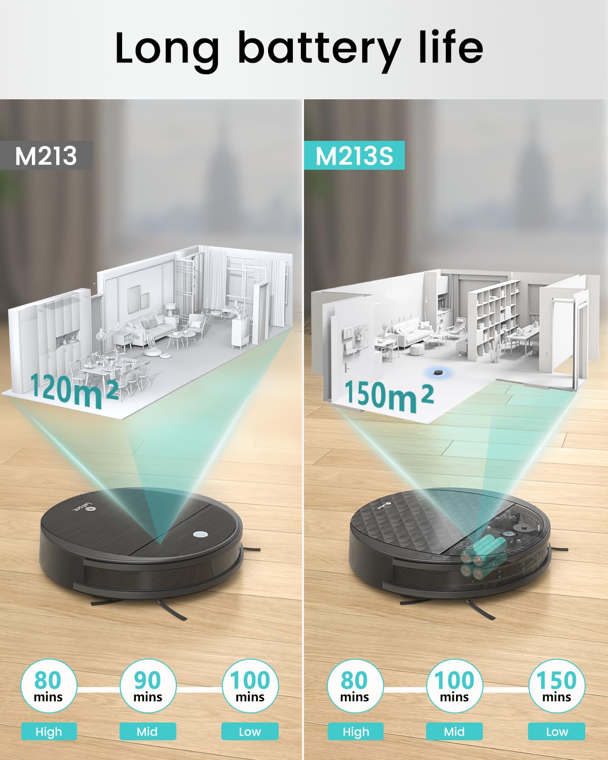 Lefant M213S Robot Vacuum and Mop Combo - 3200Pa Powerful Suction, 150Min Runtime, Tangle-Free, Slim Design, WiFi/App/Alexa Compatible - Perfect for Pet Hair, Carpets, Hard Floors in Homes & Apartments