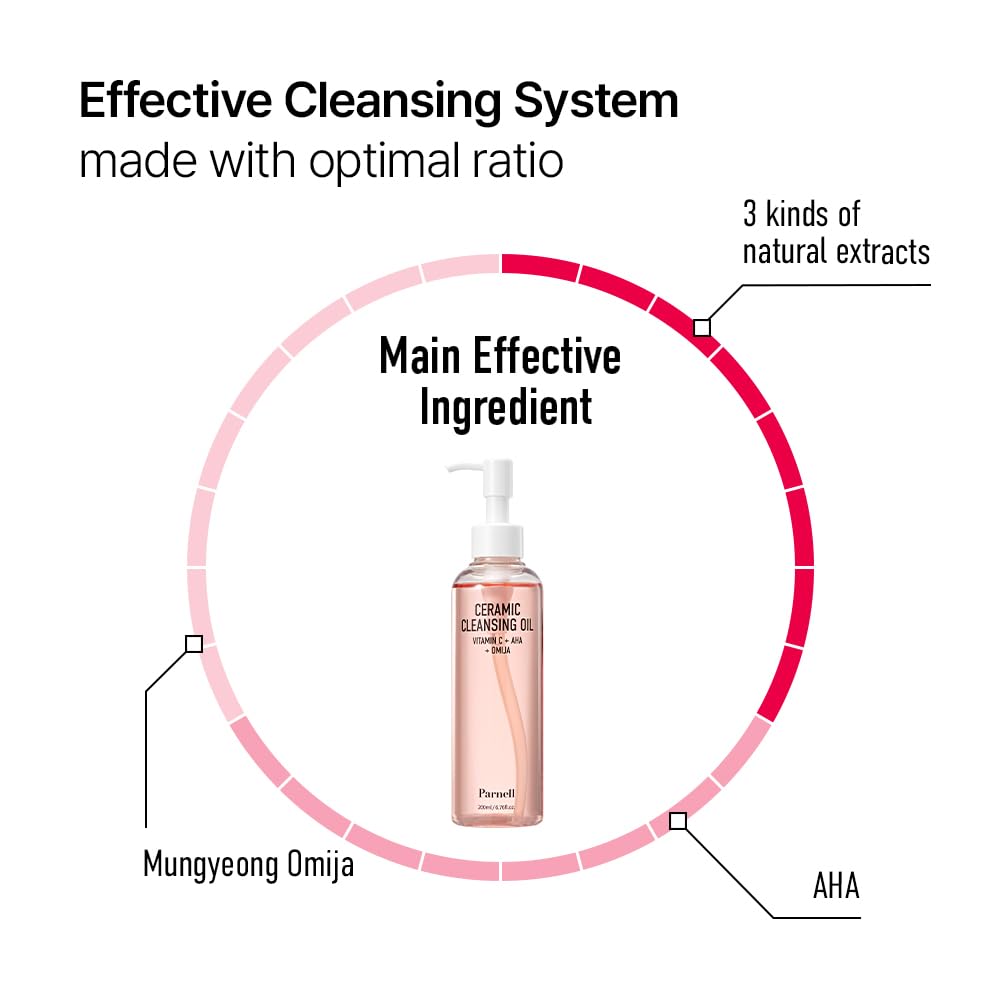 Parnell Aha Omija Ceramic Cleansing Oil 200ml (6.76 fl.oz) - Korean Blackhead Melting Facial Cleanser for Deep Pore Cleansing | Best for Oily & Combination Skin, Daily Korean Skincare Routine