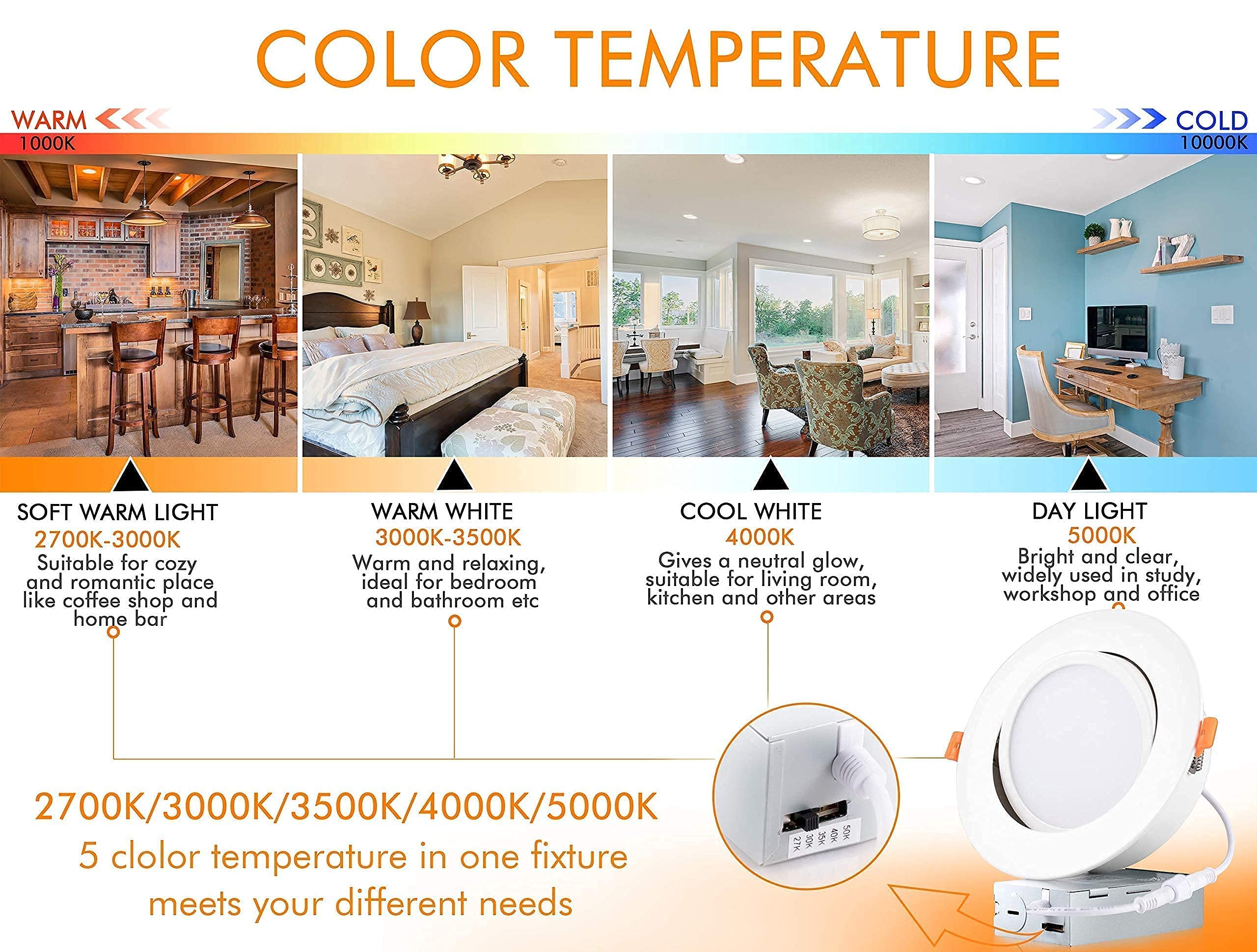 CLOUDY BAY 6 Inch 3-Color Temperature Recessed LED Lights (6 Pack) & 5-Color Adjustable Gimbal Recessed Lights (4 Pack) Combo - Perfect for Living Room, Bedroom, and Kitchen Lighting