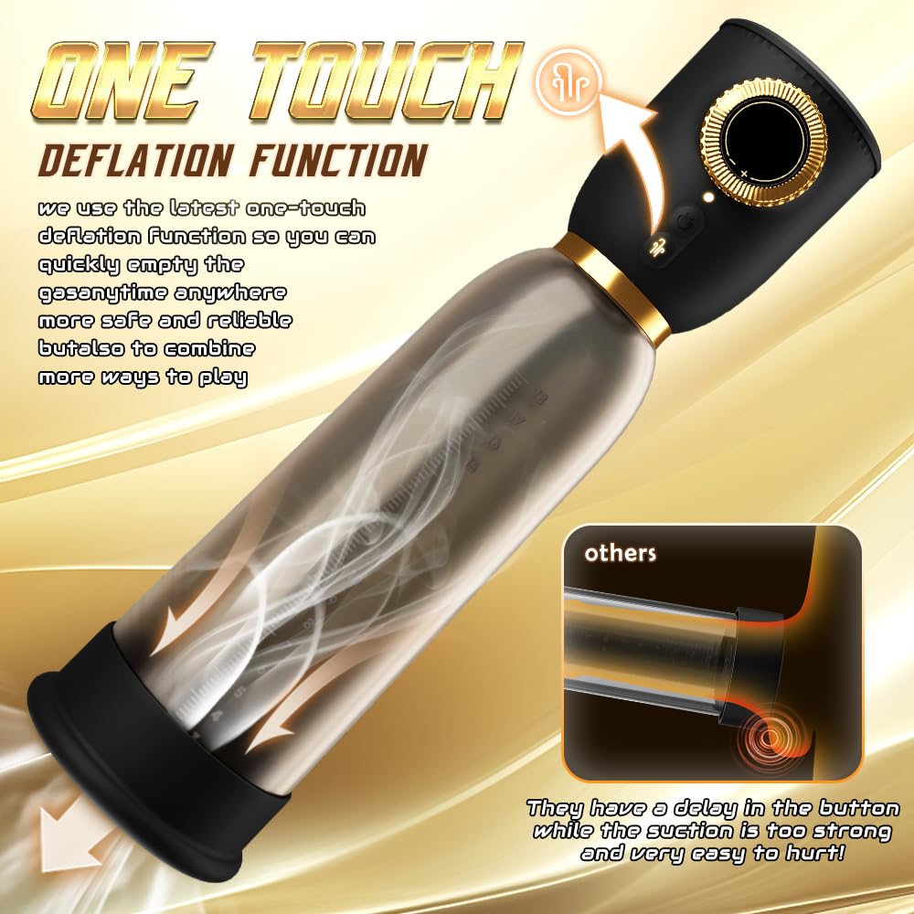 Electric Penis Pump for Men - 6 Training Modes & 5 Suction Intensities Male Enhancement Vacuum Pump, Penis Extender & Masturbator Air Pressure Sex Toy - Perfect for Solo Play & Couples Intimacy