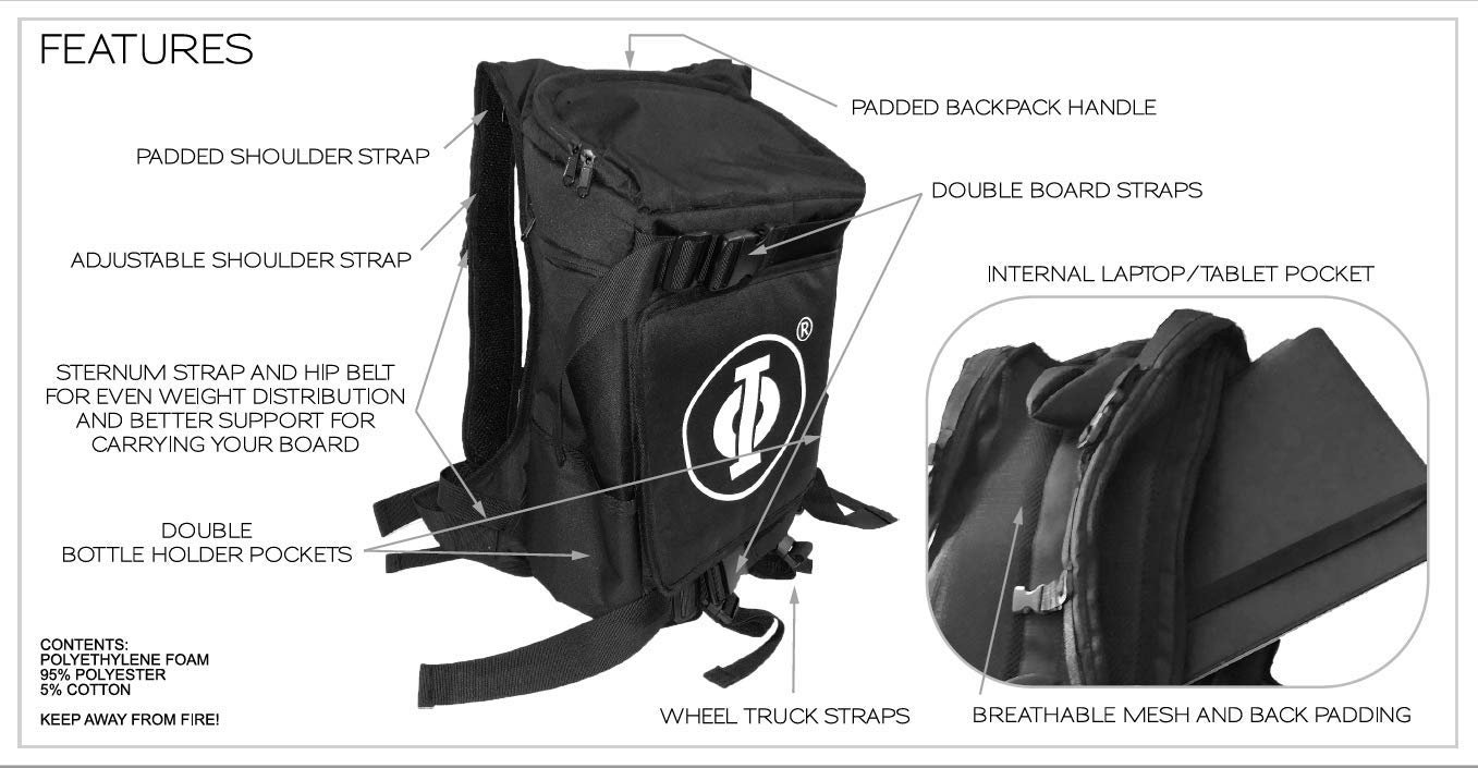 Electric Longboard Skateboard Backpack with Laptop Compartment - Waterproof & Durable E-Board Carrier Bag for Commuting, Campus & Outdoor Adventures