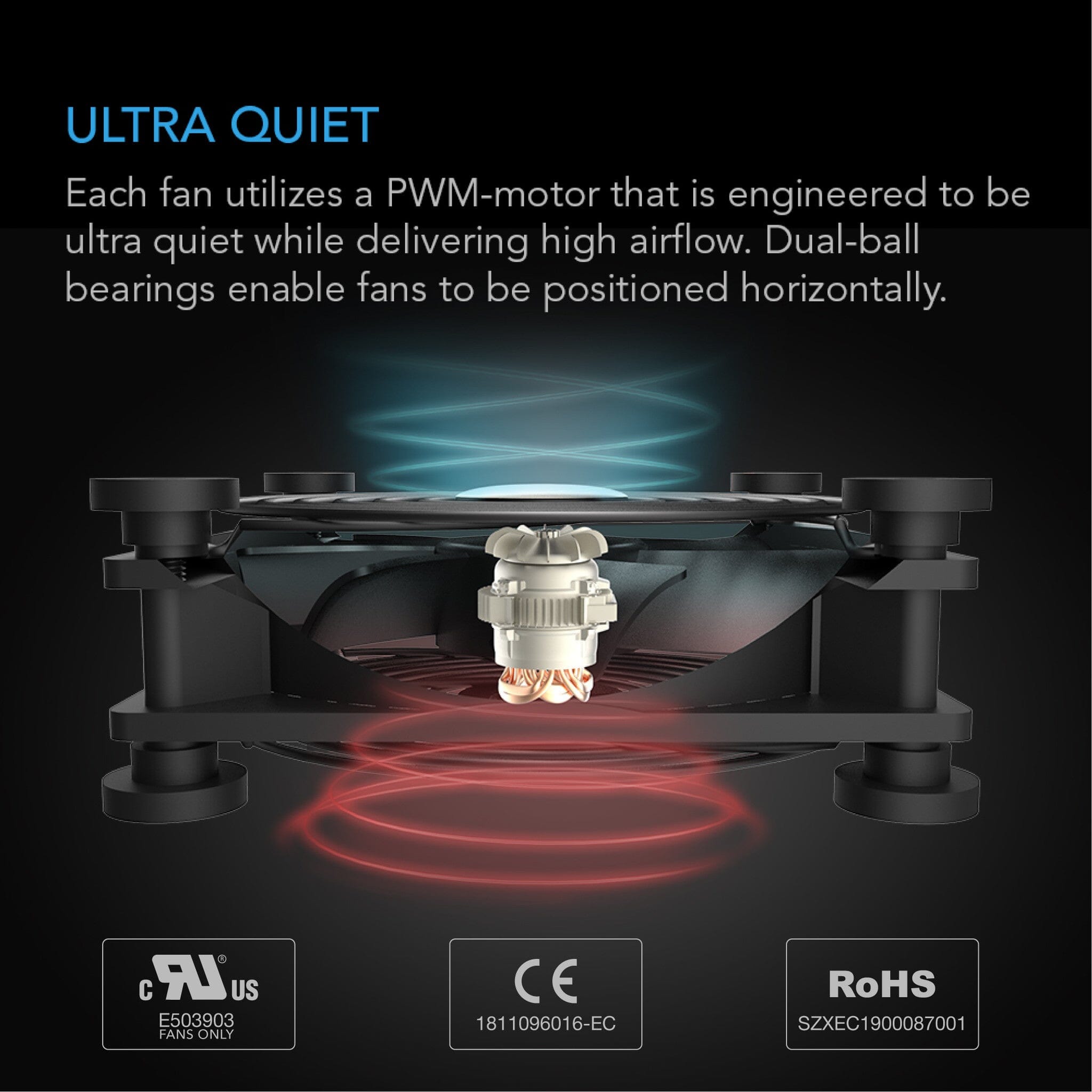 Multifan Mini - Ultra Quiet 40mm USB Cooling Fan for Laptop, Desktop, Office & Home Use | Portable & Energy Efficient