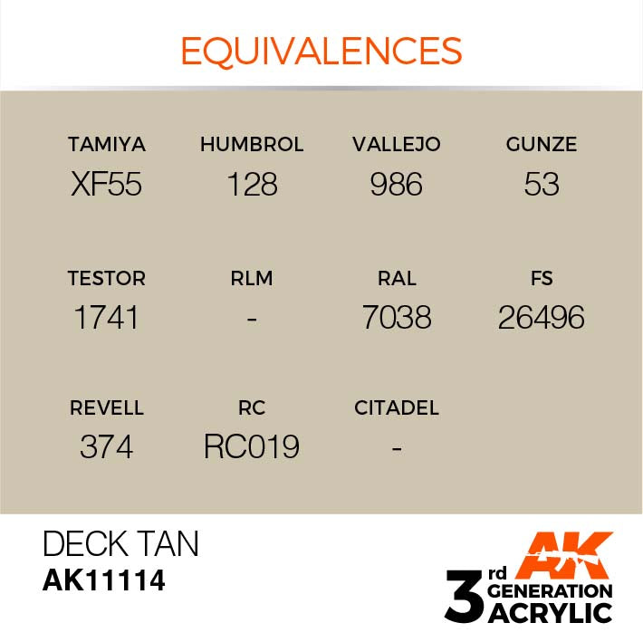 AK 3rd Generation Deck Tan - High-Quality Outdoor Furniture Cushion for Patio, Poolside & Garden Relaxation