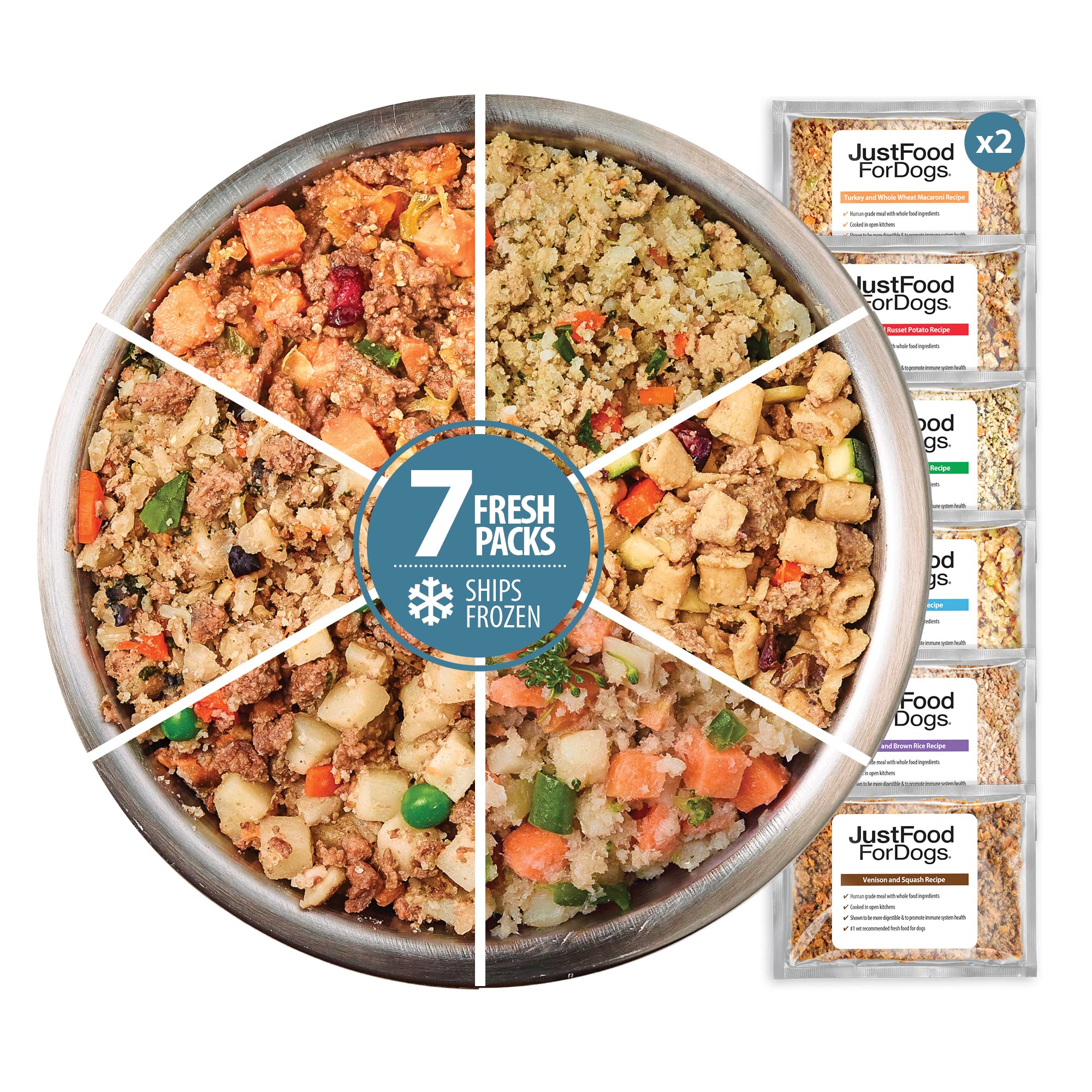 JustFoodForDogs Frozen Fresh Dog Food Sampler - Human Grade Complete Meal or Topper for Dogs, 18oz (7 Pack) - Perfect for Picky Eaters & Healthy Nutrition at Home or Travel