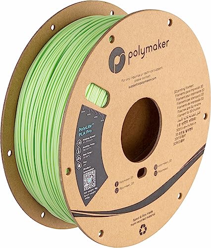110 - 1.75mm Light Green (Hex Code: #C0dda3)