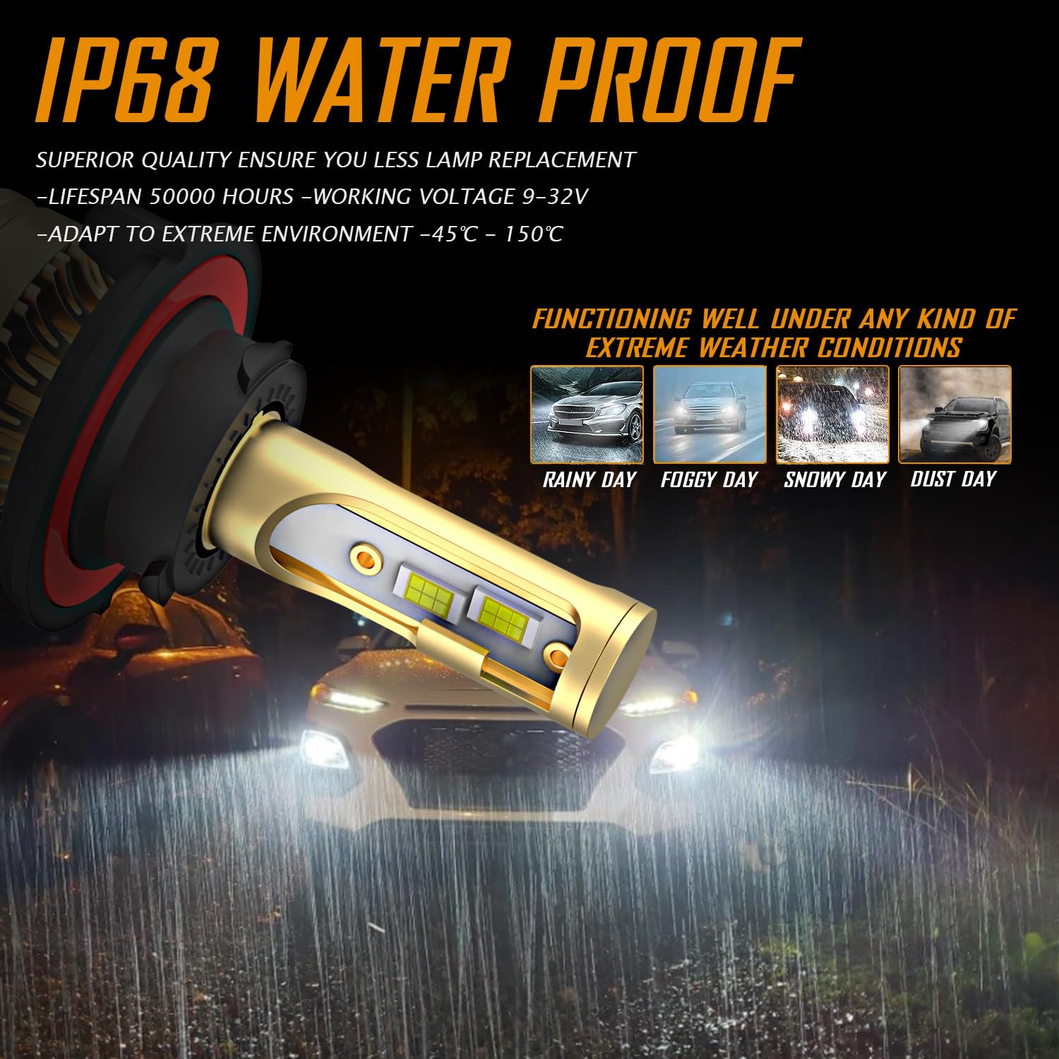 9008 H13 High & Low Beam + 9145 Fog Light Bulbs for Ford F150 F250 F350 (2004-2014) - 6000K White, 500% Brighter, Plug & Play - Pack of 4 - Perfect for Night Driving & Off-Road Adventures