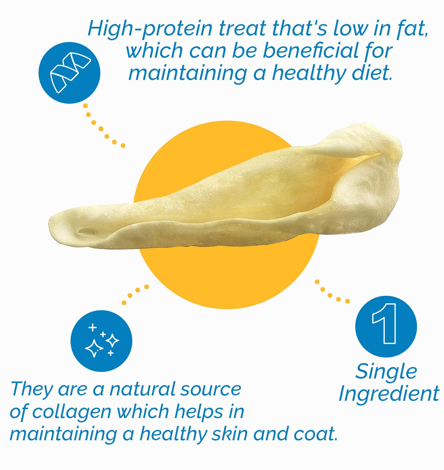 Premium Free-Range Lamb Ear Dog Chews - All Natural, Healthy Dog Treats for Small & Large Breeds (10 Count) - Perfect for Training, Dental Health & Long-Lasting Chewing