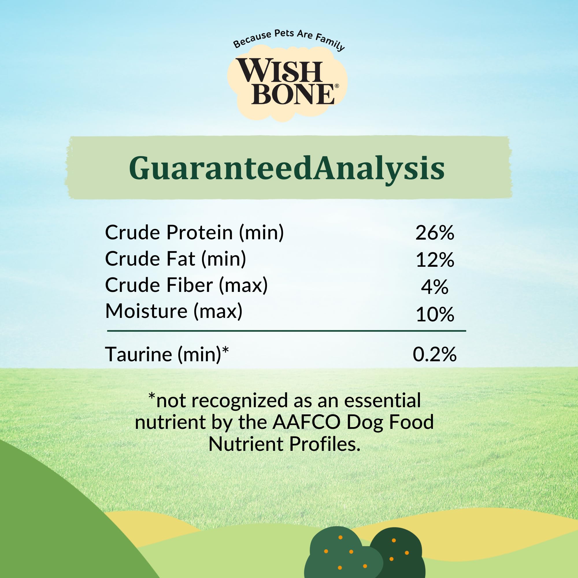 Premium Grain-Free & Gluten-Free New Zealand Lamb Dry Dog Food for Optimal Pet Health - 4lb Bag | Ideal for Sensitive Stomachs & Allergies | Perfect for Adult Dogs & Puppies at Home or Travel