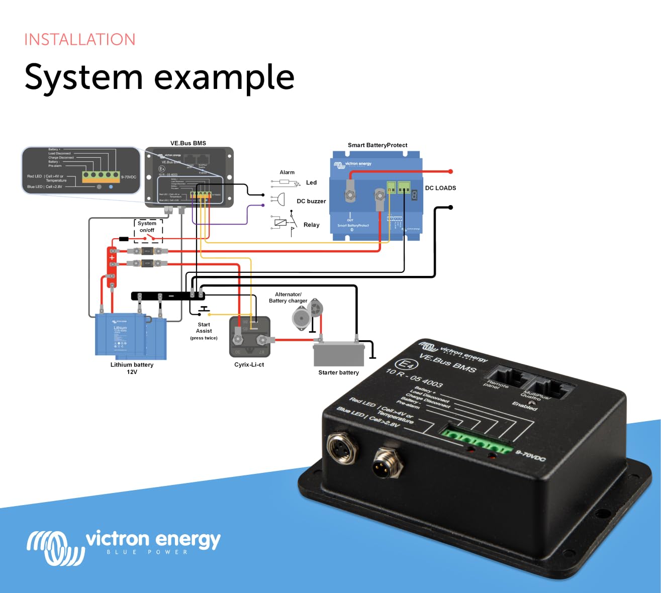 Victron Energy VE.Bus BMS Battery Management System - 12/24V Lithium Battery Protection - Perfect for Marine, RV & Off-Grid Solar Systems