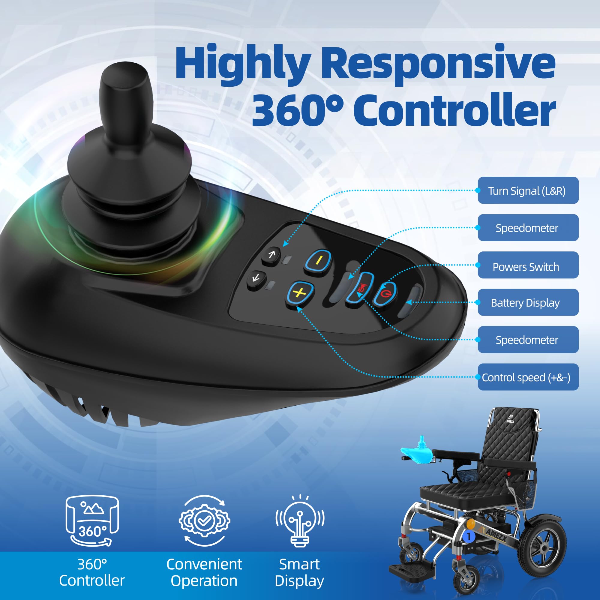 **Electric Wheelchairs for Adults - 21in Wide Seat, 25 Miles Long Range, All-Terrain Foldable Lightweight Wheelchair for Seniors & Travel | Airline Approved | Indoor & Outdoor Use**