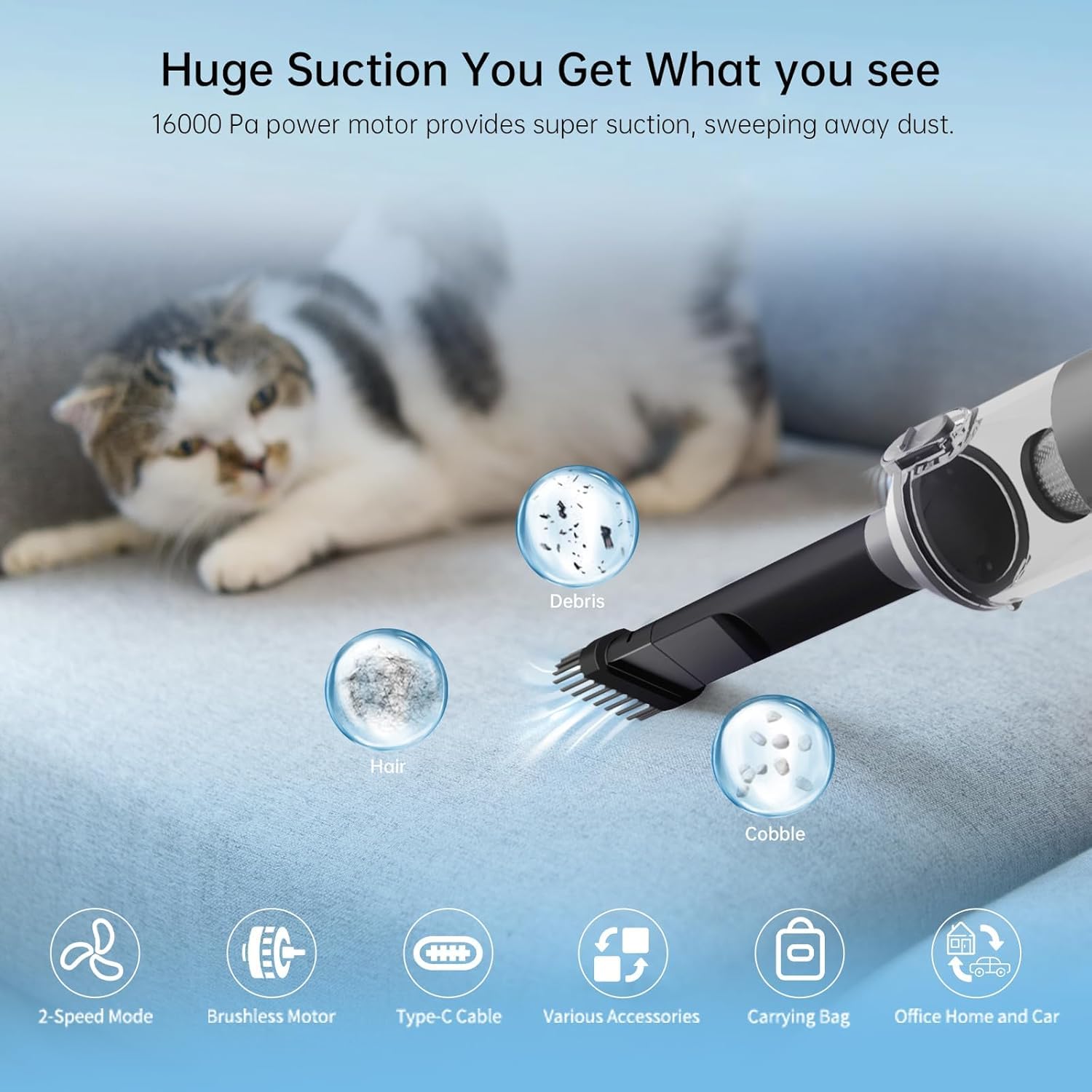 Cordless Car Vacuum 16000PA - 4-in-1 Handheld Cleaner for Car, Home & Office
