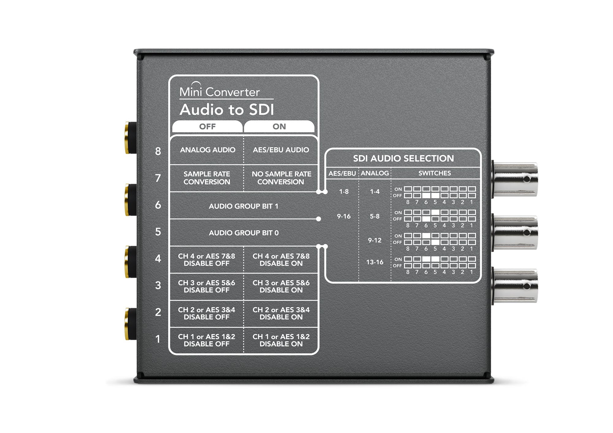 Blackmagic Design Mini Converter Audio to SDI - Professional Audio Video Converter for Live Streaming, Broadcast & Studio Production