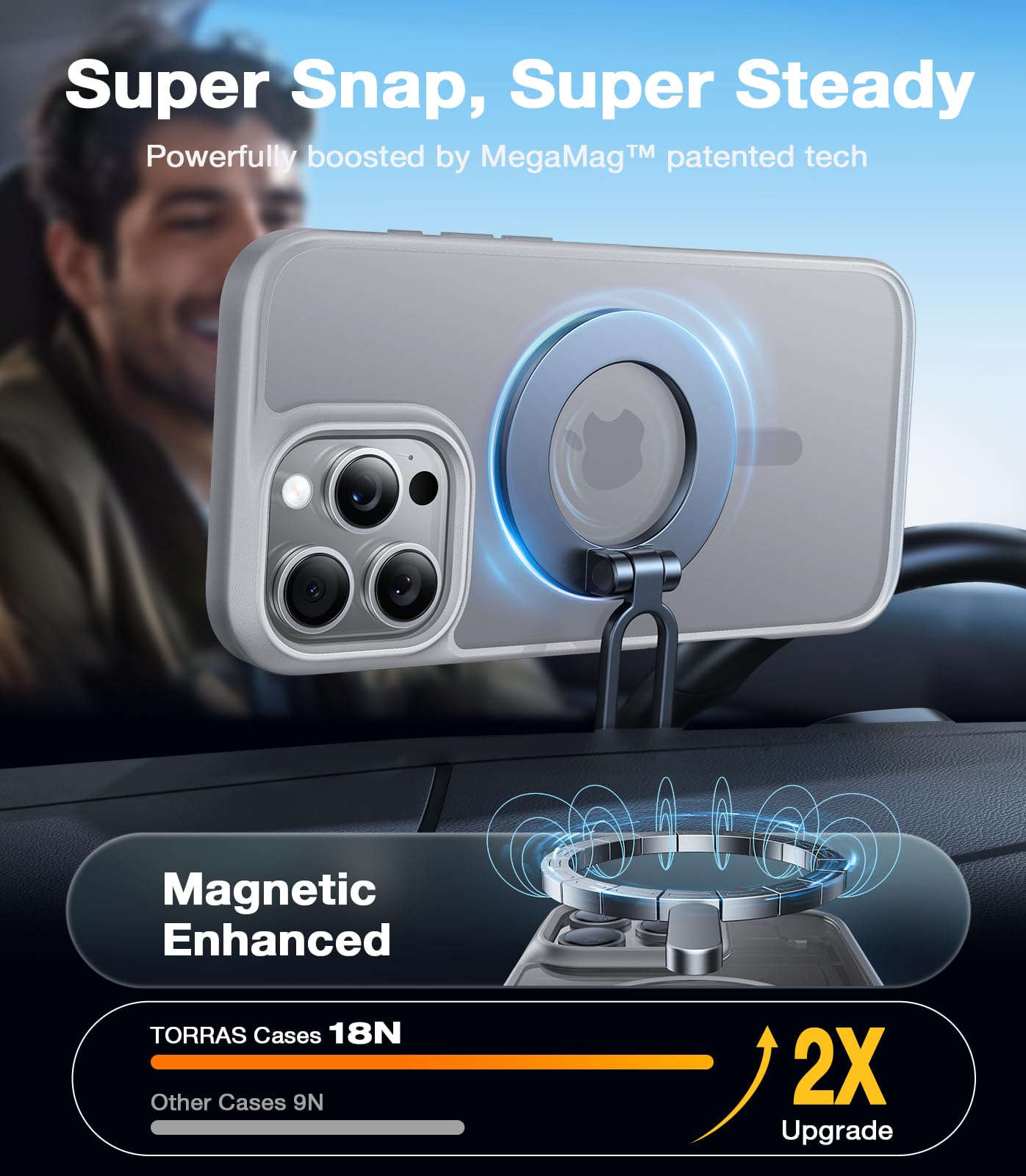 TORRAS Military Grade Shockproof iPhone 16 Pro Case with Stronger Magnetic Compatibility | Slim Protective Cover with Anti-Scratch Silicone for iPhone 16 Pro (Grey) | Perfect for Outdoor Adventures, Daily Commute & Work Protection