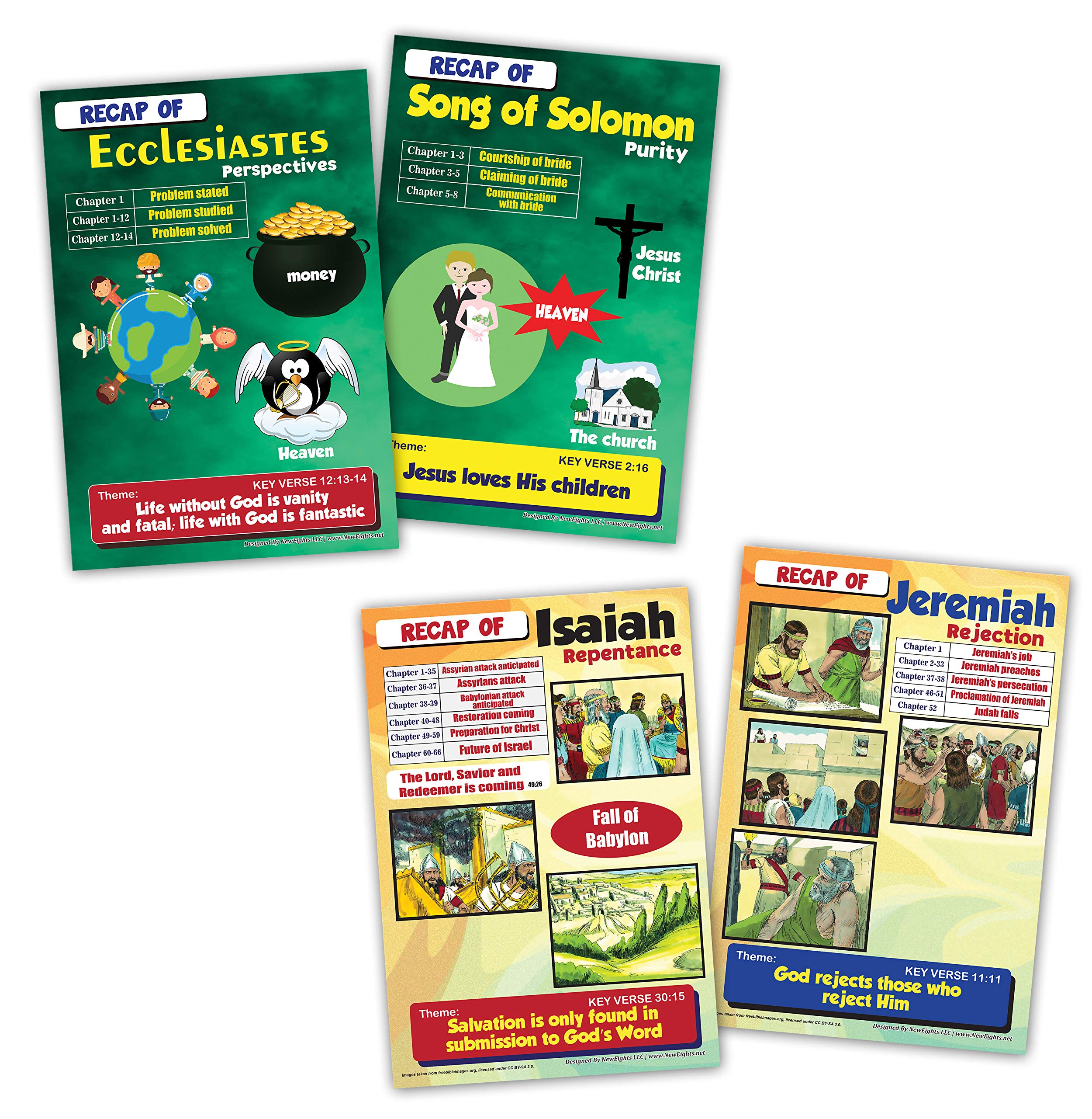 Kids Bible Learning Posters (6-Pack) - Old Testament Educational Charts for Classroom & Home