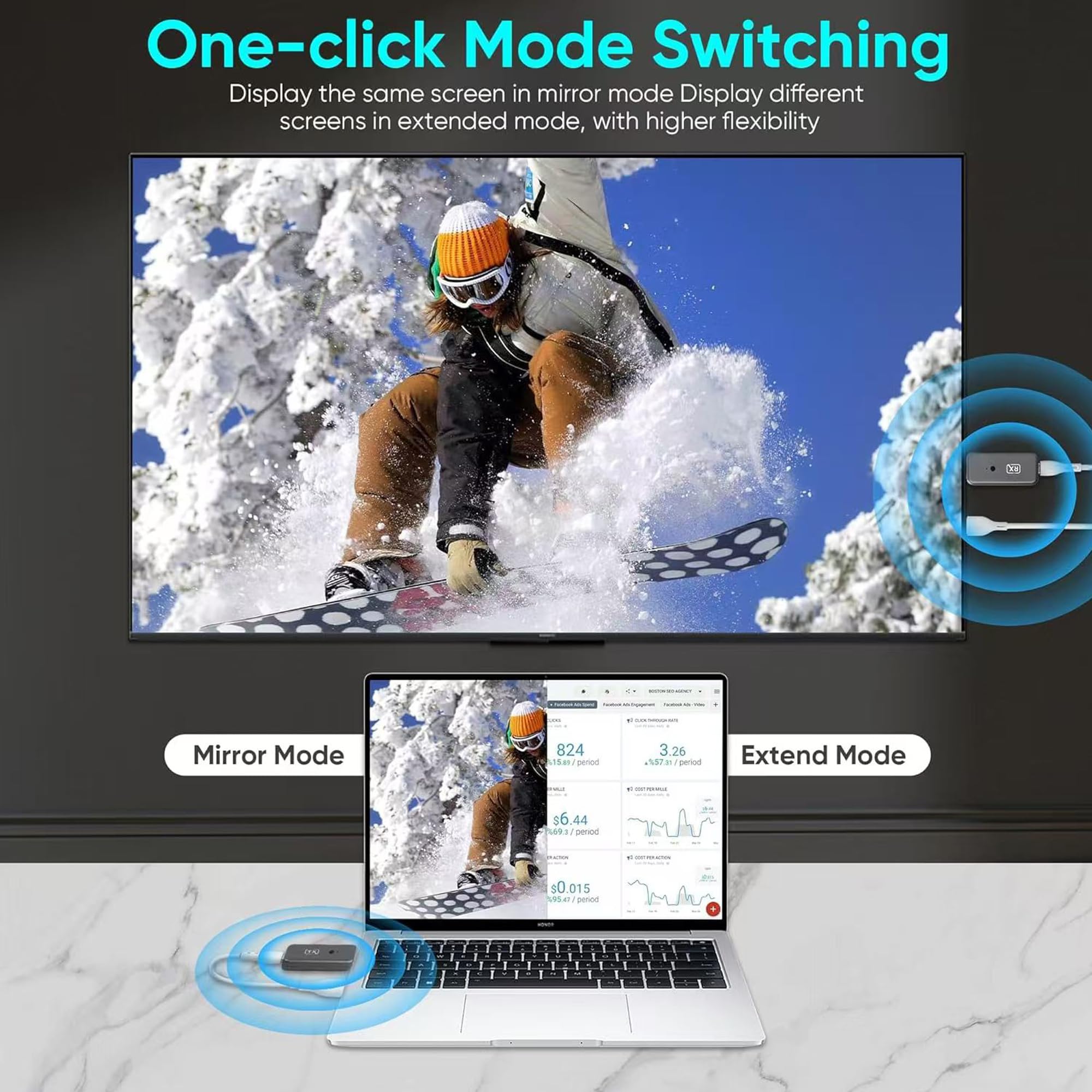 T81 Wireless HDMI Transmitter and Receiver Kit - Plug & Play Portable HDTV Extender for Streaming 4K Video & Audio to TV/Projector/Monitor (Includes USB Cable) - Perfect for Home Theater, Gaming & Office Presentations