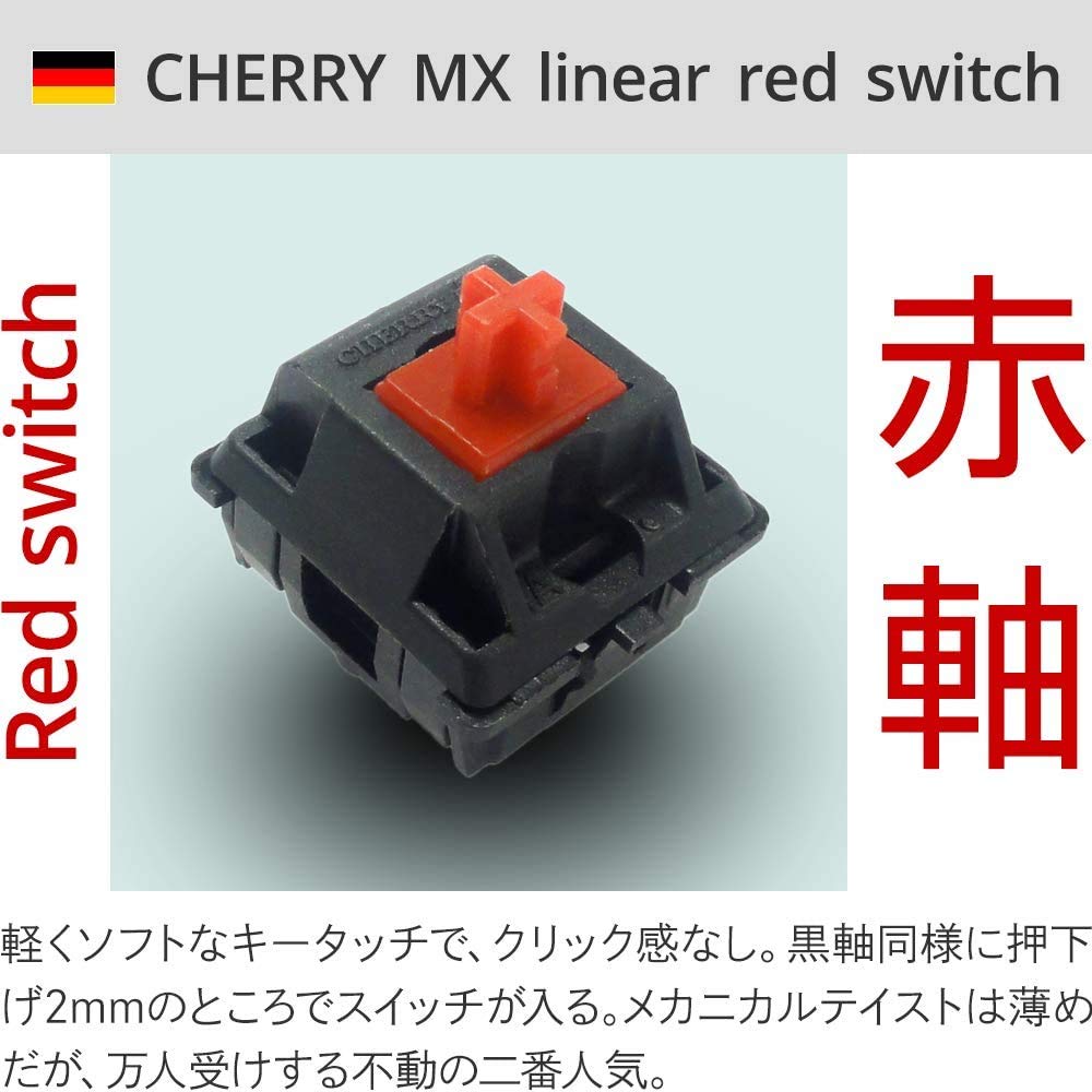 FILCO Majestouch Minila R Convertible 60% Mechanical Keyboard - Cherry MX Red Switches, Asagi Blue Color | Compact Design for Gaming, Typing & Office Use