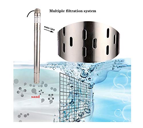 2 Inch Stainless Steel Submersible Deep Well Pump - 0.5HP 220V/60Hz, 164ft Lift, 4.4GPM Flow Rate with 50ft Cable - Ideal for Garden Irrigation, Farmland Water Supply & Home Well Systems (50mm Bore)