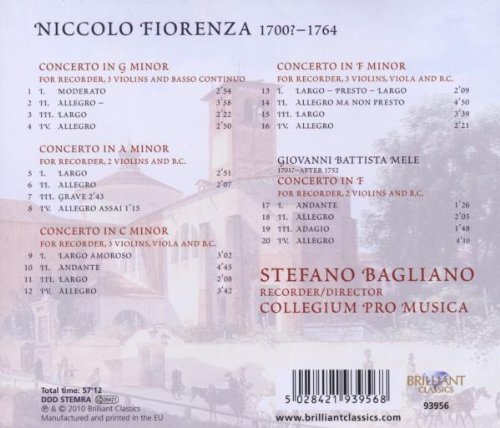 Best Recorder Concertos for Classical Music Lovers - Perfect for Concerts, Music Practice & Relaxation