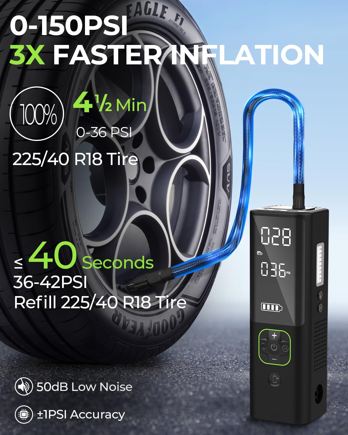 Premium Wireless Bluetooth Earbuds with Noise Cancellation - 30H Playtime, IPX7 Waterproof, HD Sound for Running, Gym & Travel