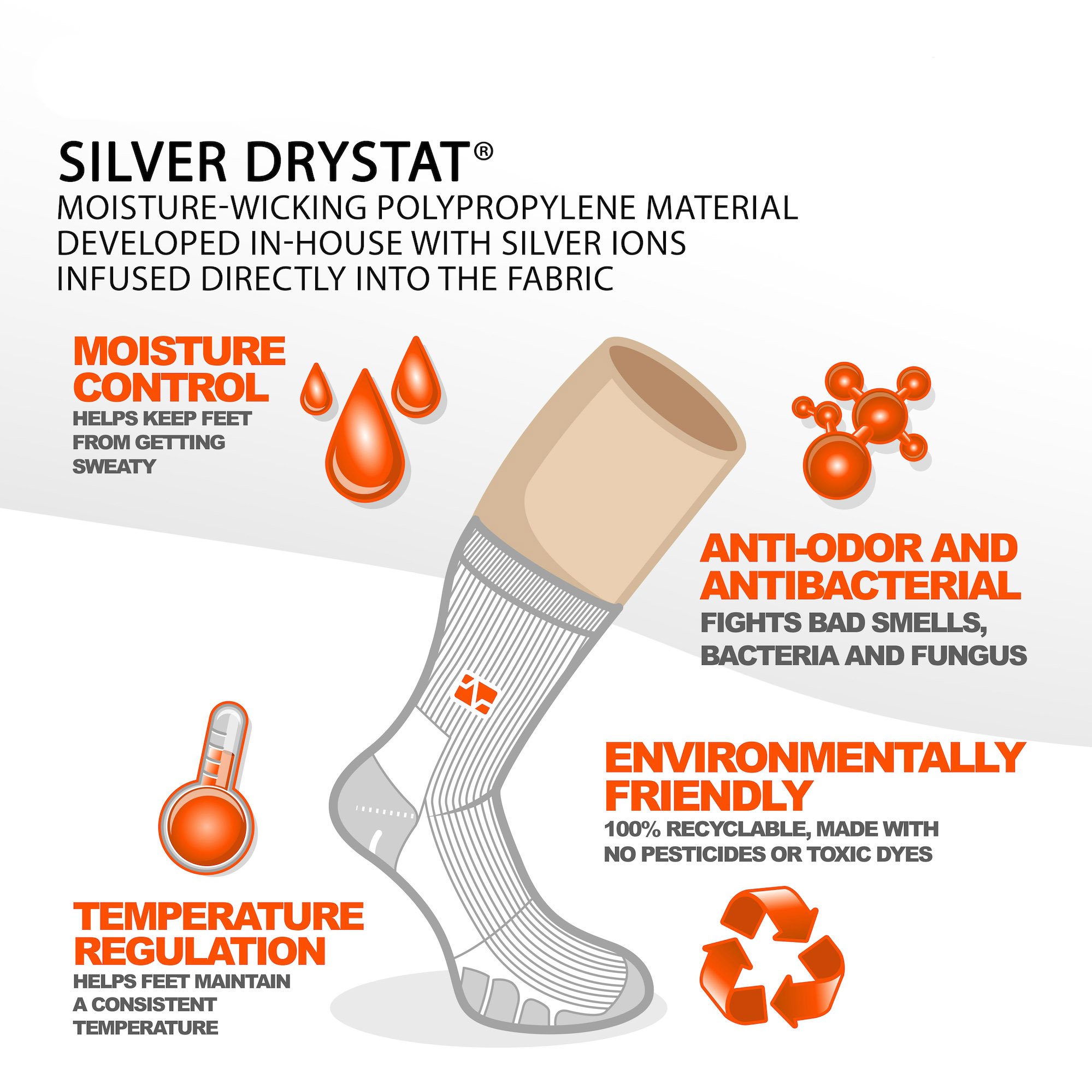 Travelsox Premium Dress & Travel Crew Compression Socks for Women & Men - Best for Airplane Flights, Long Work Shifts & Athletic Performance (TSC)