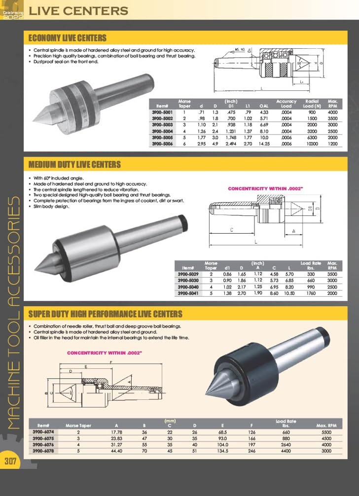 HHIP 3900-6094 MT4 Live Center with Revolving Body - High Precision Lathe Tool for Metalworking, Woodturning & Machining Projects | Perfect for CNC Turning, Milling & DIY Workshops