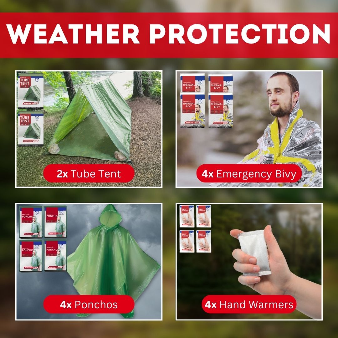 4-Person Emergency Survival Kit for Family Preparedness | First Aid, Food, Water & Supplies for Home, Camping & Natural Disasters