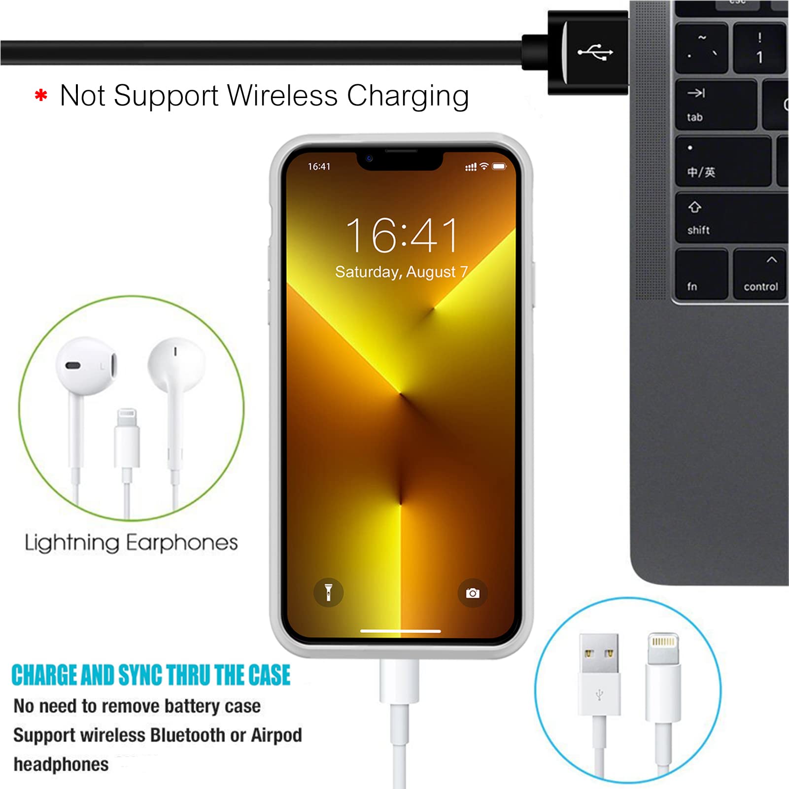8500mAh Rechargeable Battery Case for iPhone 13 Pro Max (6.7 inch) - Portable Charging Case with Carplay Support | Extended Battery Pack & Protective Cover | Rose Gold | Perfect for Travel, Work & Outdoor Activities