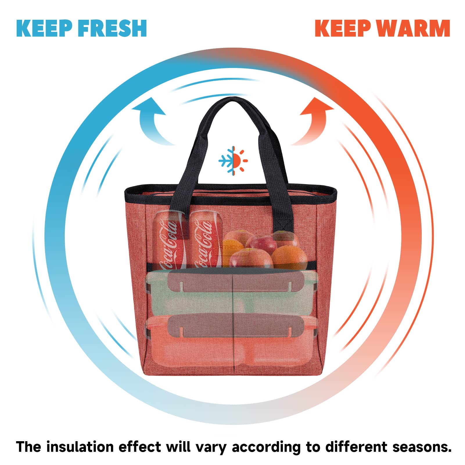 FITHOME Insulated Lunch Bag for Women & Men - Leakproof Reusable Thermal Lunch Tote Cooler Box for Work, Office, Picnic, Travel & Outdoor Activities - Fashionable Small Lunch Bag for Adults