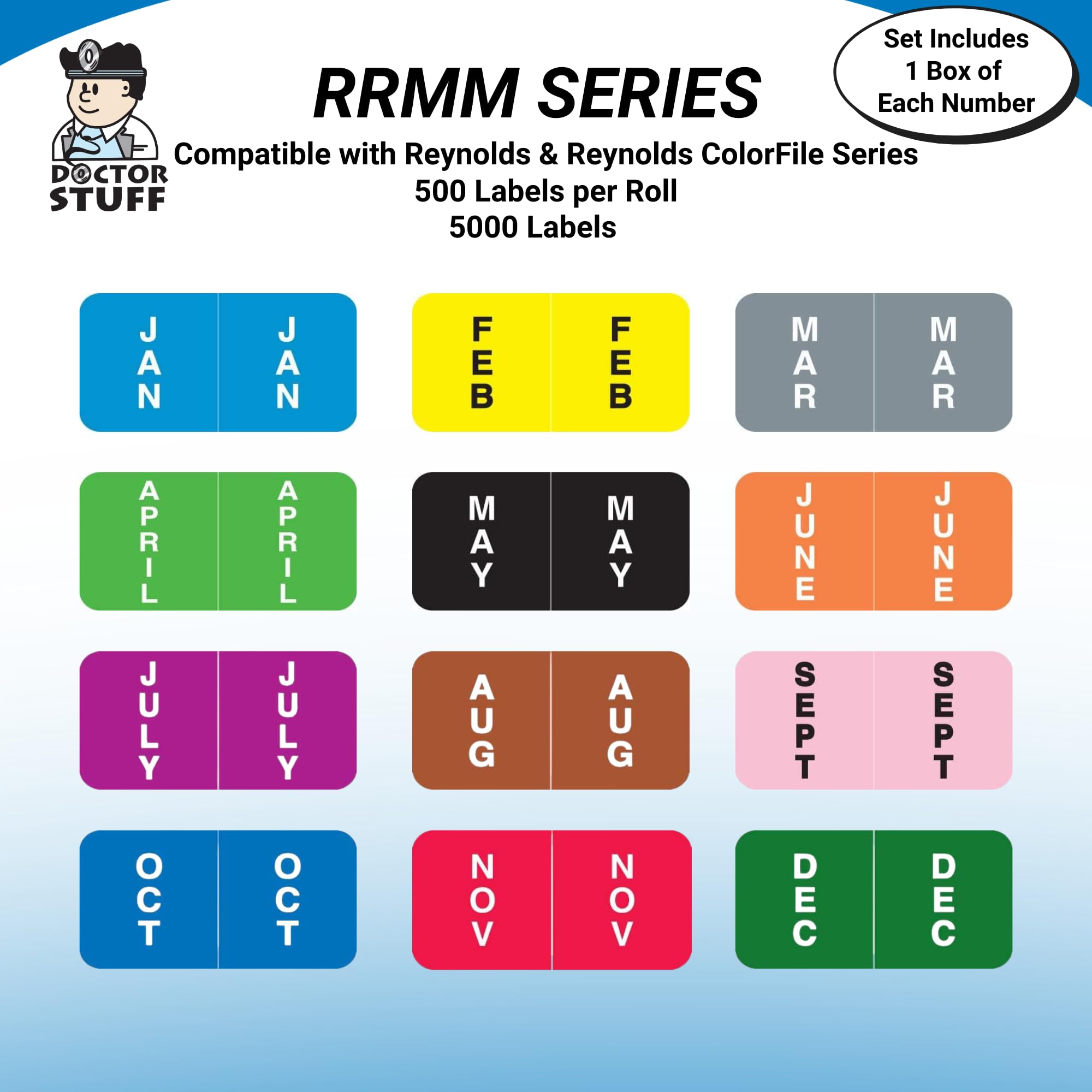 Doctor Stuff - Monthly File Folder Labels, Complete Set January to December, Reynolds & Reynolds RRMM Series Stickers (3/4