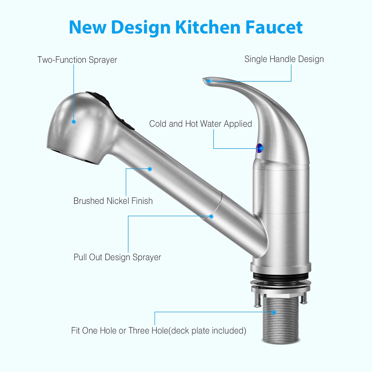 LEPO Single Handle Pull Out Kitchen Faucet - Brushed Nickel Stainless Steel Low Arch Design with Pull Down Sprayer - Perfect for RV, Bar, and Utility Sink Applications