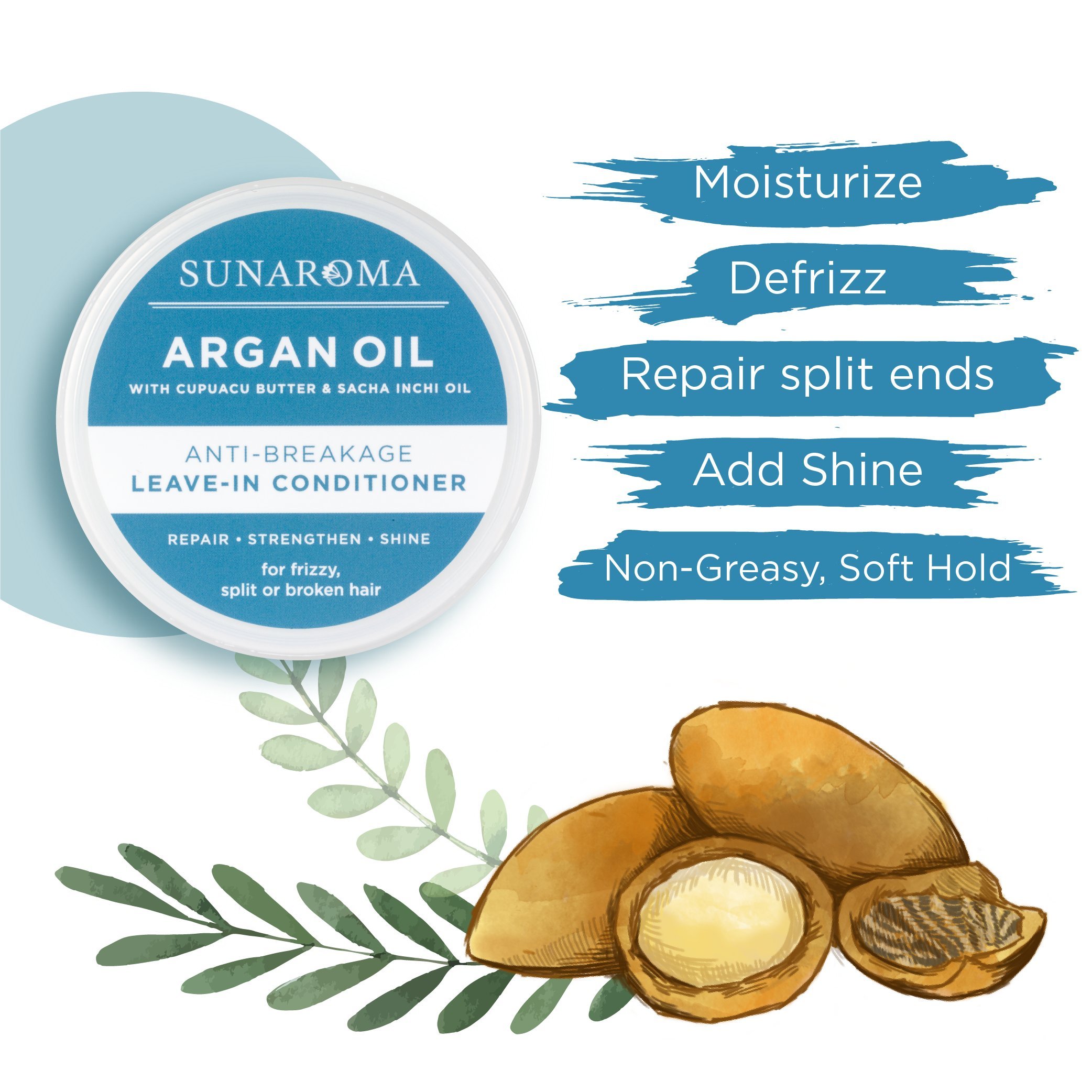 SUNAROMA Argan Oil Leave-In Conditioner for Dry & Damaged Hair - Hydrating & Repairing Hair Treatment for Frizz Control & Shine - Perfect for Daily Use & Salon-Quality Results