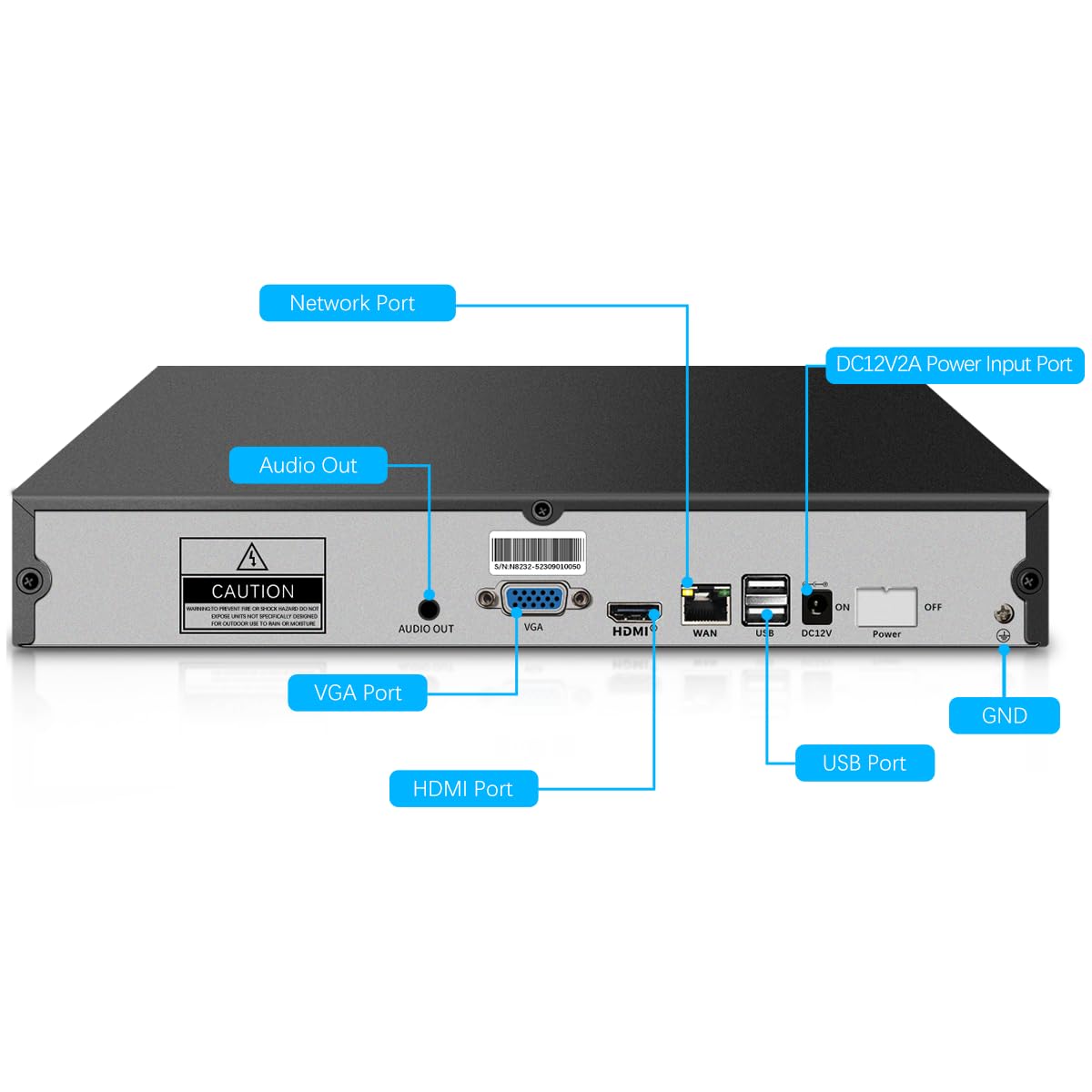 32-Channel 5.0MP NVR Security System with 8TB HDD Support - Compatible with 32 x 5MP IP Cameras for Home & Business Surveillance (HDD Not Included) - Ideal for 24/7 Monitoring, Retail Stores & Office Security
