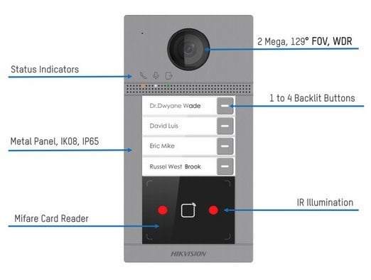 DS KV8413 WME1/FLUSH Built-in 4 Button IR Illuminated PoE 12V Doorbell System - Perfect for Smart Homes, Offices & Apartments