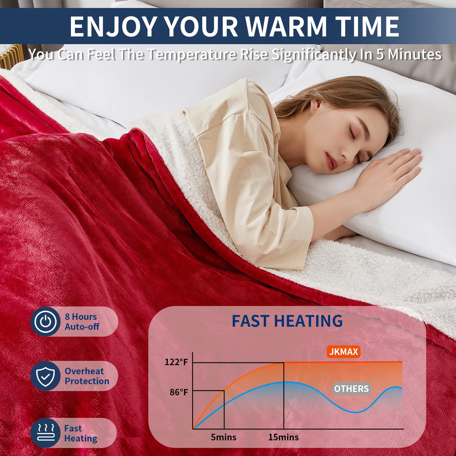 Premium Electric Heated Blanket 100