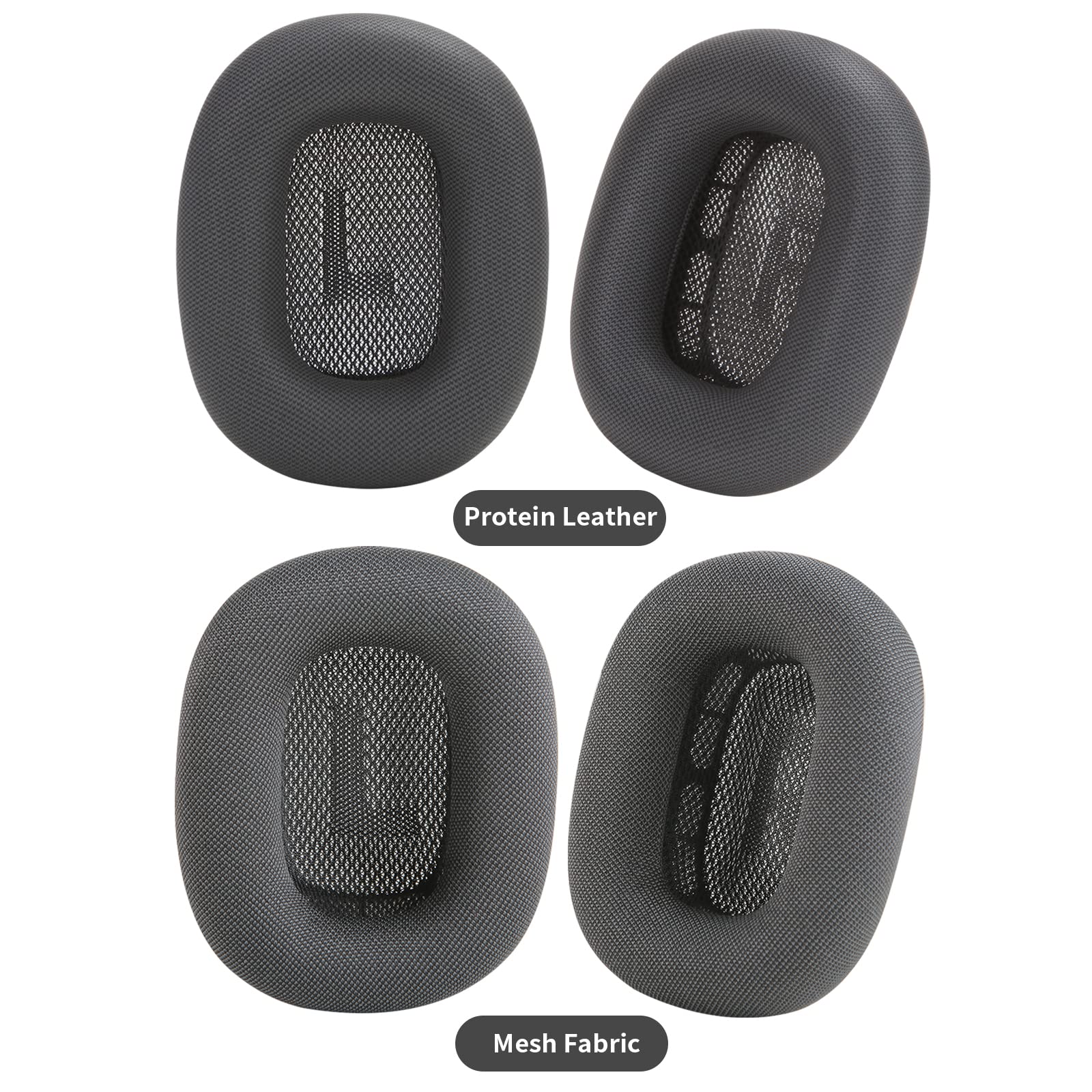 Premium Replacement Ear Cushions for AirPods Max - Sweat-Proof Mesh Fabric with Strong Magnets (Black) - Perfect for Workouts, Travel & Noise Isolation
