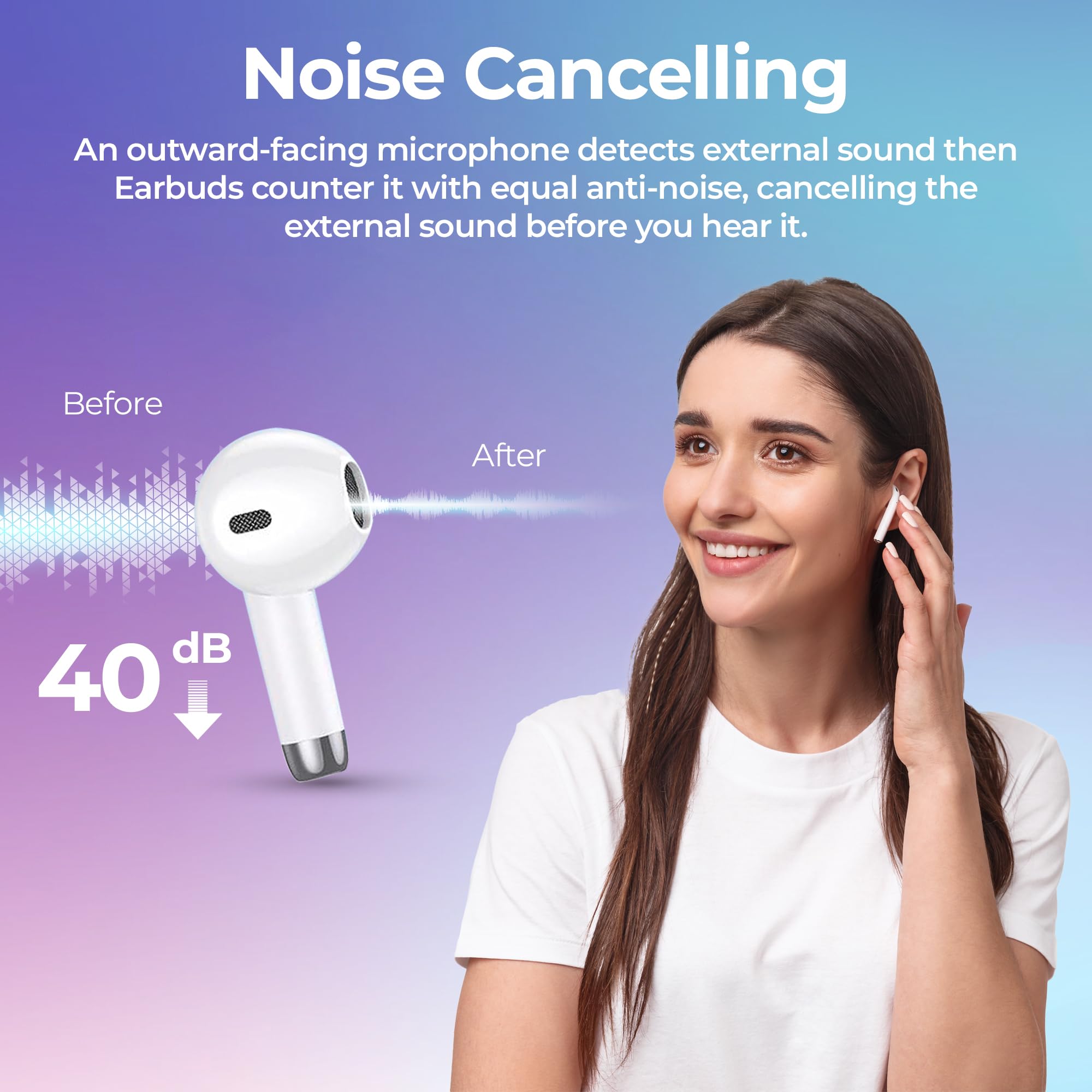 Premium Wireless Earbuds with Fast Charging Case, IPX7 Waterproof Bluetooth 5.3 Hi-Fi Stereo Sound - 56H Playtime for iPhone & Android (White) - Perfect for Gym, Running, Travel & Workouts