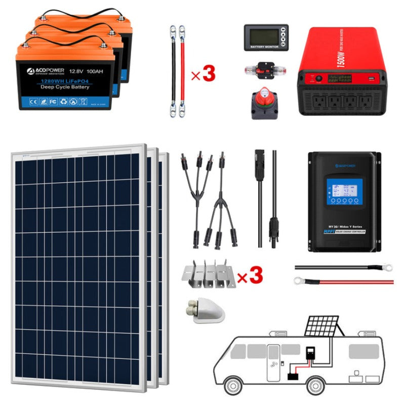 Acopower 100W Portable Solar Panel Kit with 300Ah LiFePO4 Battery (3x100Ah) & 1.5kW Inverter - Perfect for RV Camping, Off-Grid Living, and Emergency Power Backup