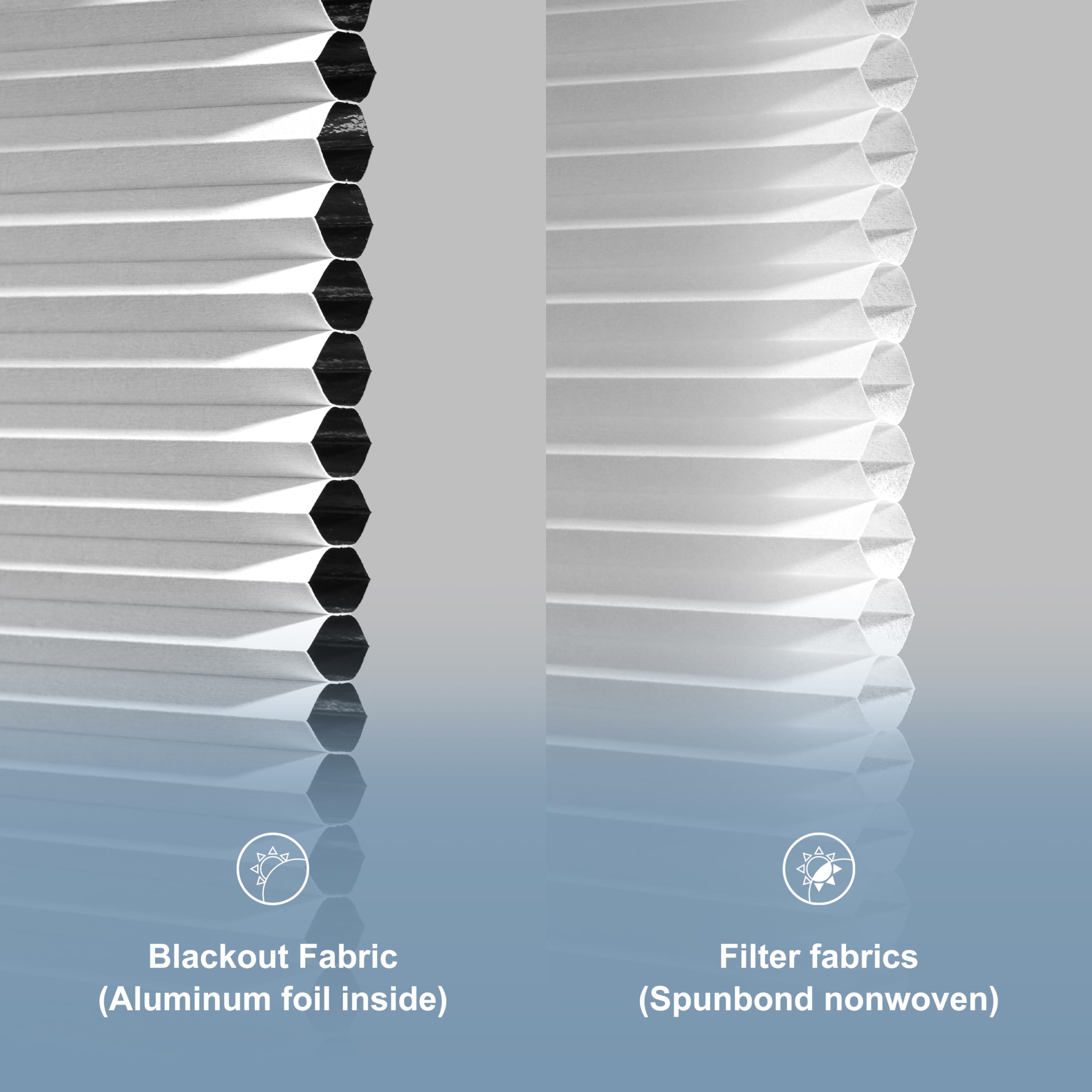 Boolegon No Drill Blackout Cellular Shades - Cordless Honeycomb Blinds for Windows & Doors, Easy Install No Tools or Screws, White, 46.5