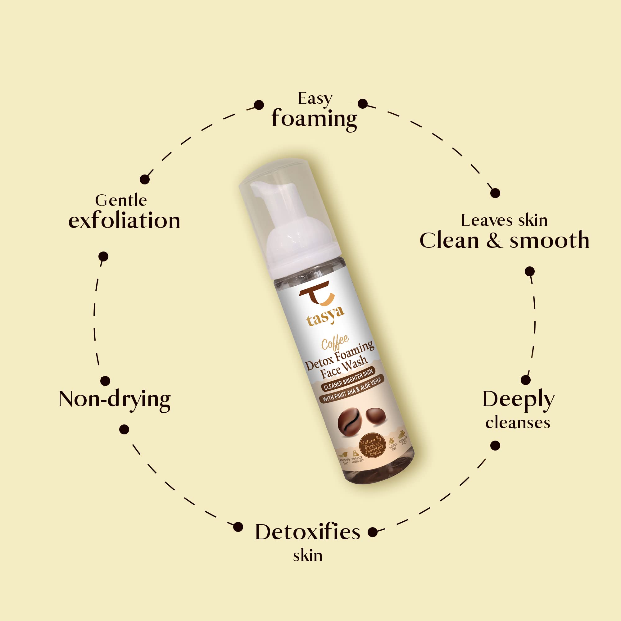 Tasya Detox Coffee Foaming Face Wash with Fruit AHA & Aloe Vera - Brightening & Cleansing Facial Cleanser 75ml - Perfect for Morning Skincare Routine & Acne-Prone Skin