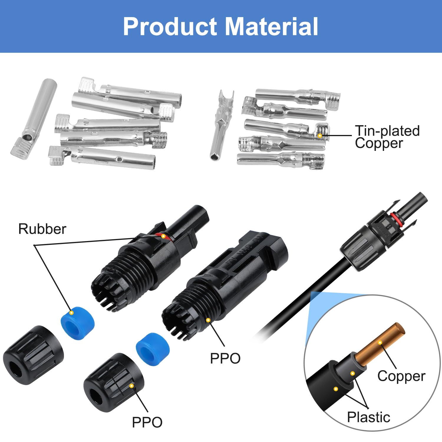 12 Pairs (24pcs) IP67 Waterproof MC4 Solar Panel Connectors - Male/Female PV Connectors for Solar Cable & Panel Systems | Includes 2 Wrenches | Ideal for Off-Grid Solar Installations, RV & Home Solar Projects