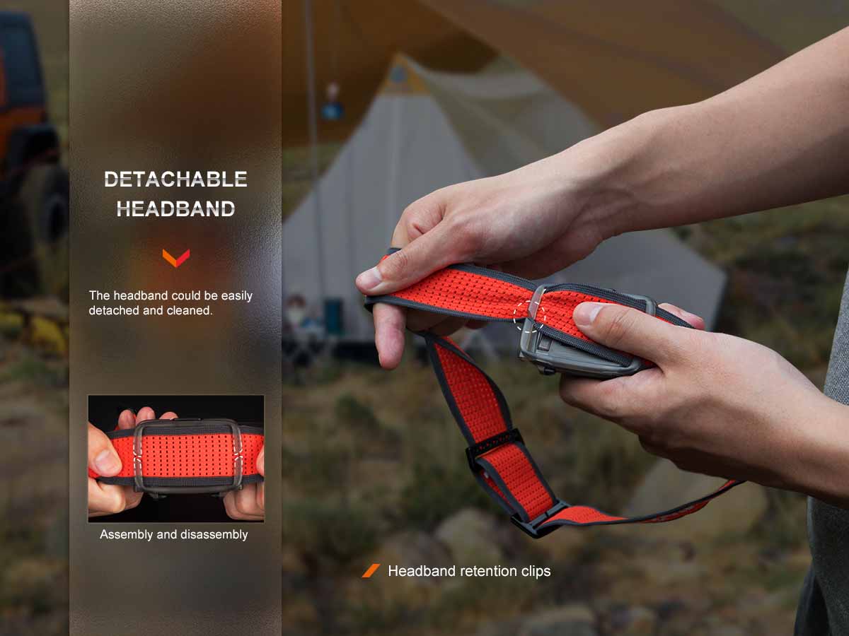 Fenix HL16 AAA Headlamp - 300 Lumen LED Headlight with Red Light Mode, Waterproof for Camping, Hiking, Running & Outdoor Adventures